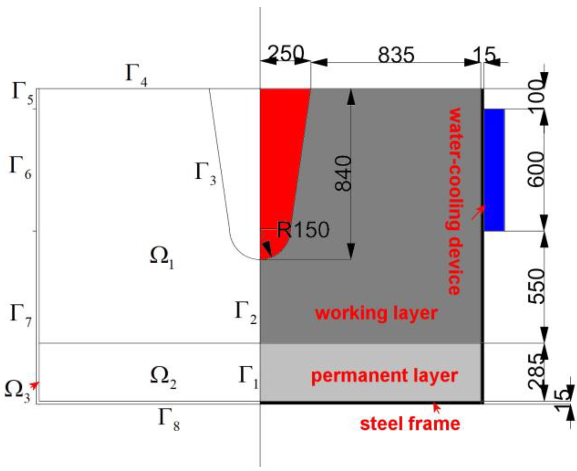 Materials 16 00891 g003