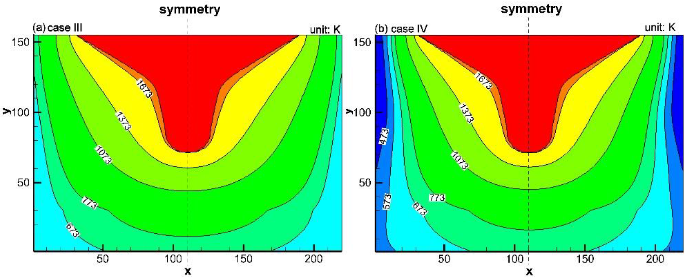 Materials 16 00891 g008