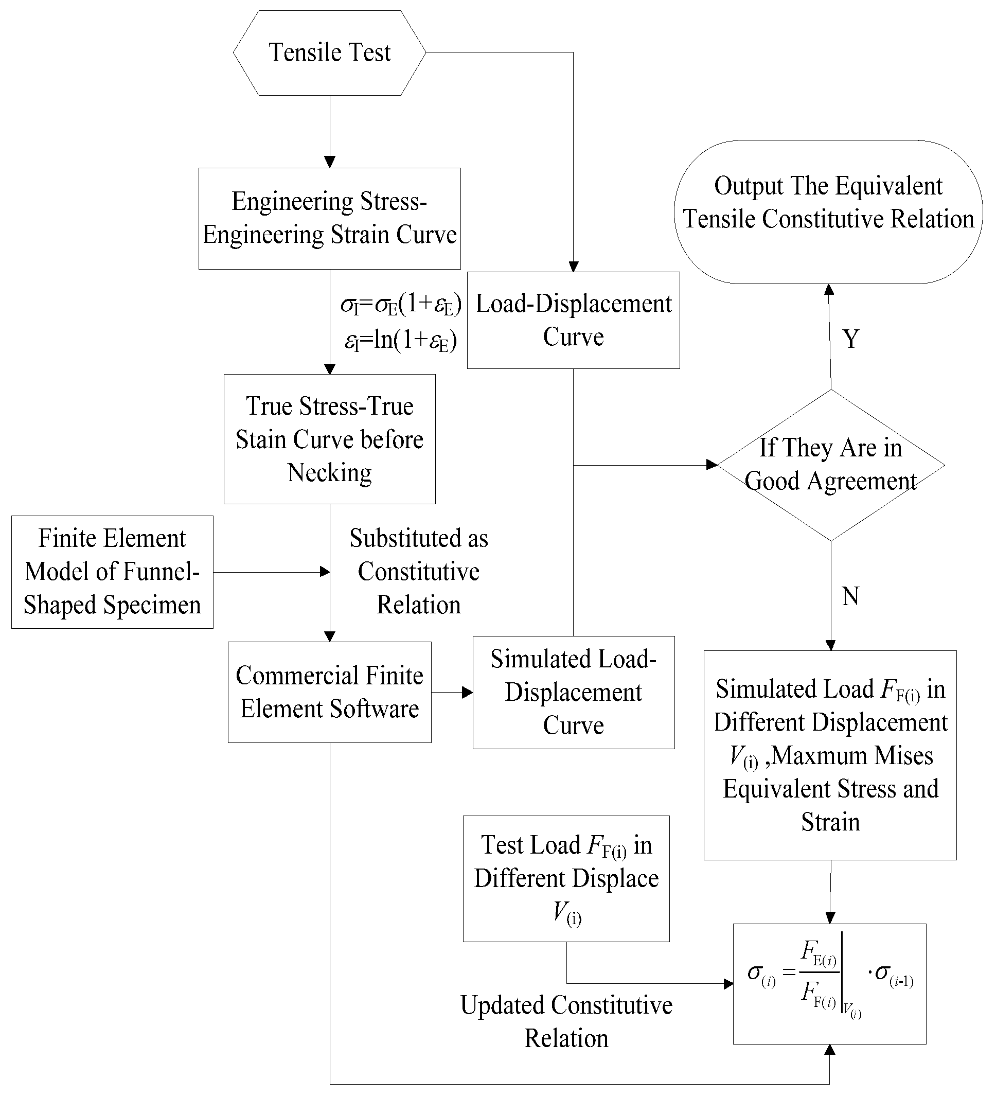 Materials 16 00892 g001 Materials 16 00892 g001
