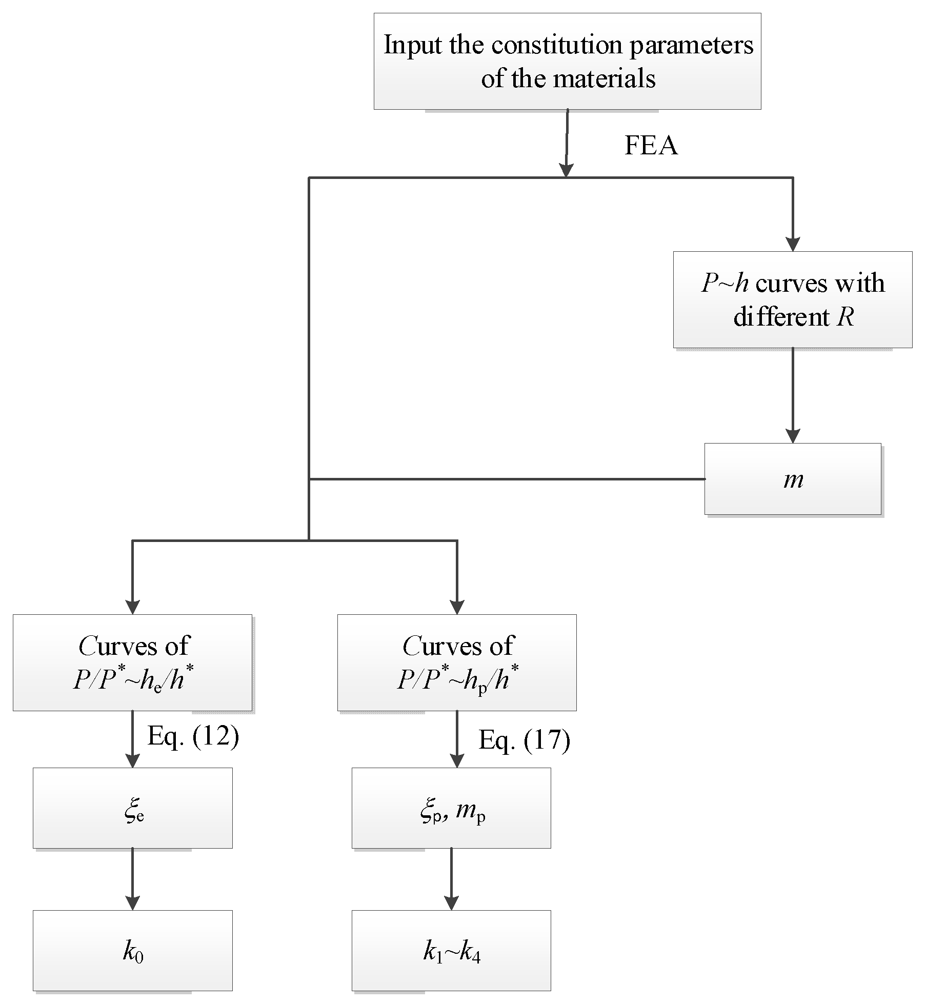 Materials 16 00892 g004 Materials 16 00892 g004