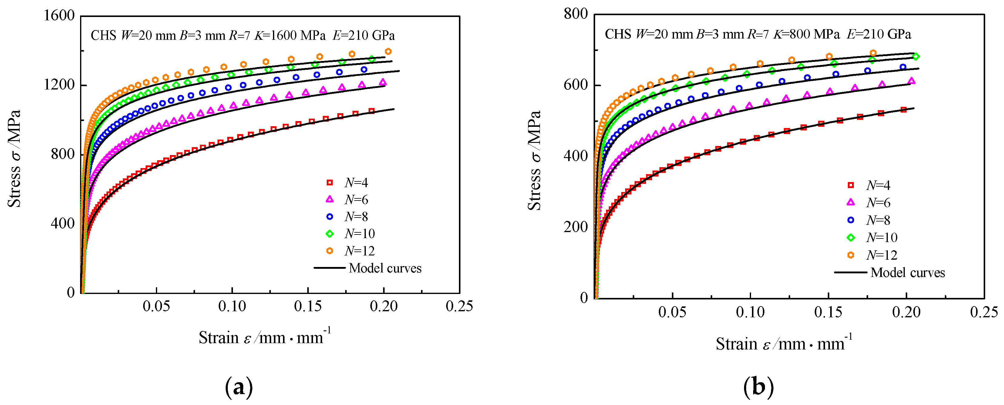 Materials 16 00892 g009a Materials 16 00892 g009a