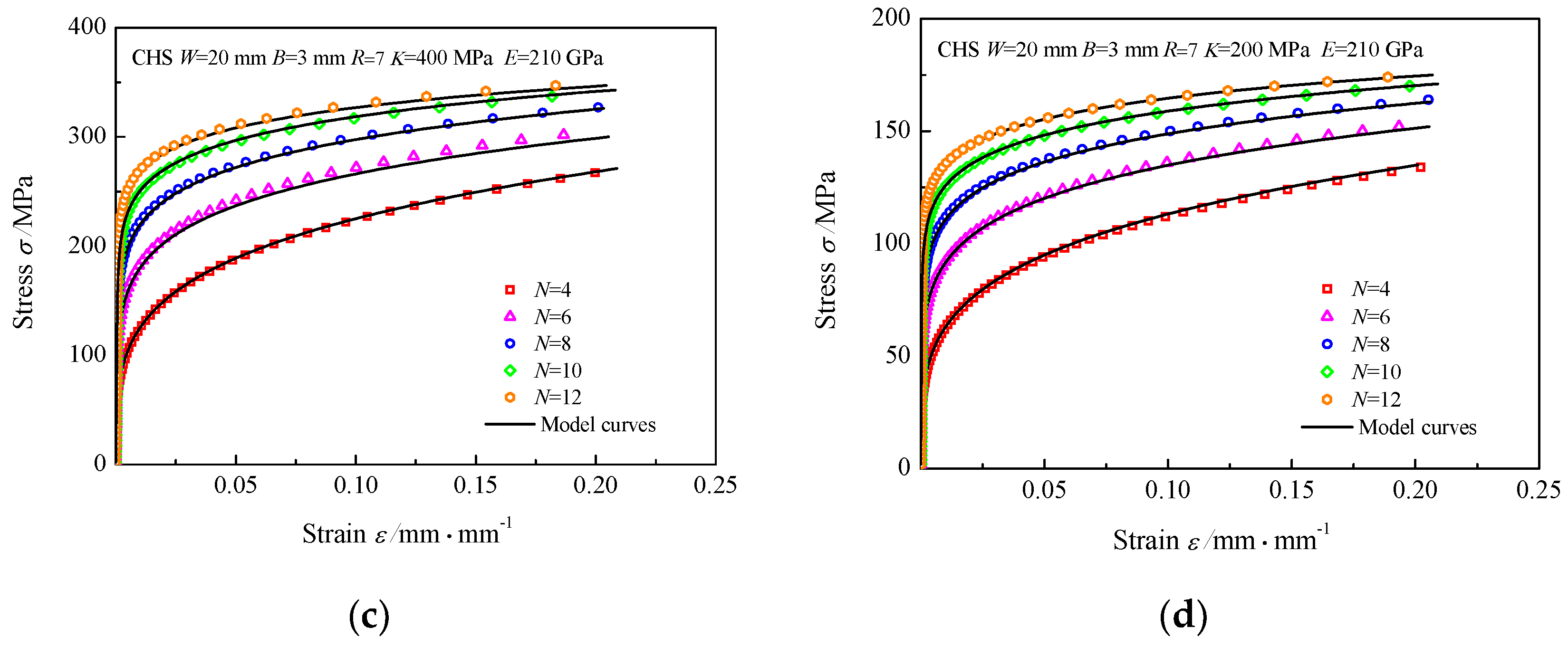 Materials 16 00892 g009b Materials 16 00892 g009b