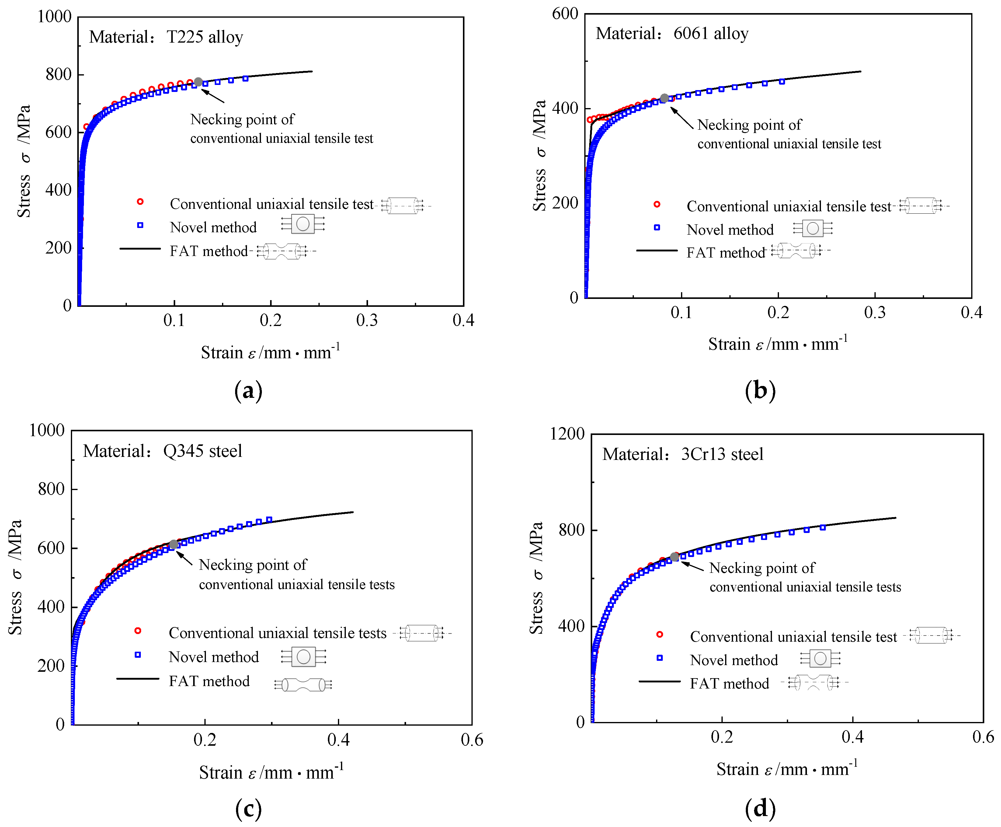 Materials 16 00892 g011 Materials 16 00892 g011