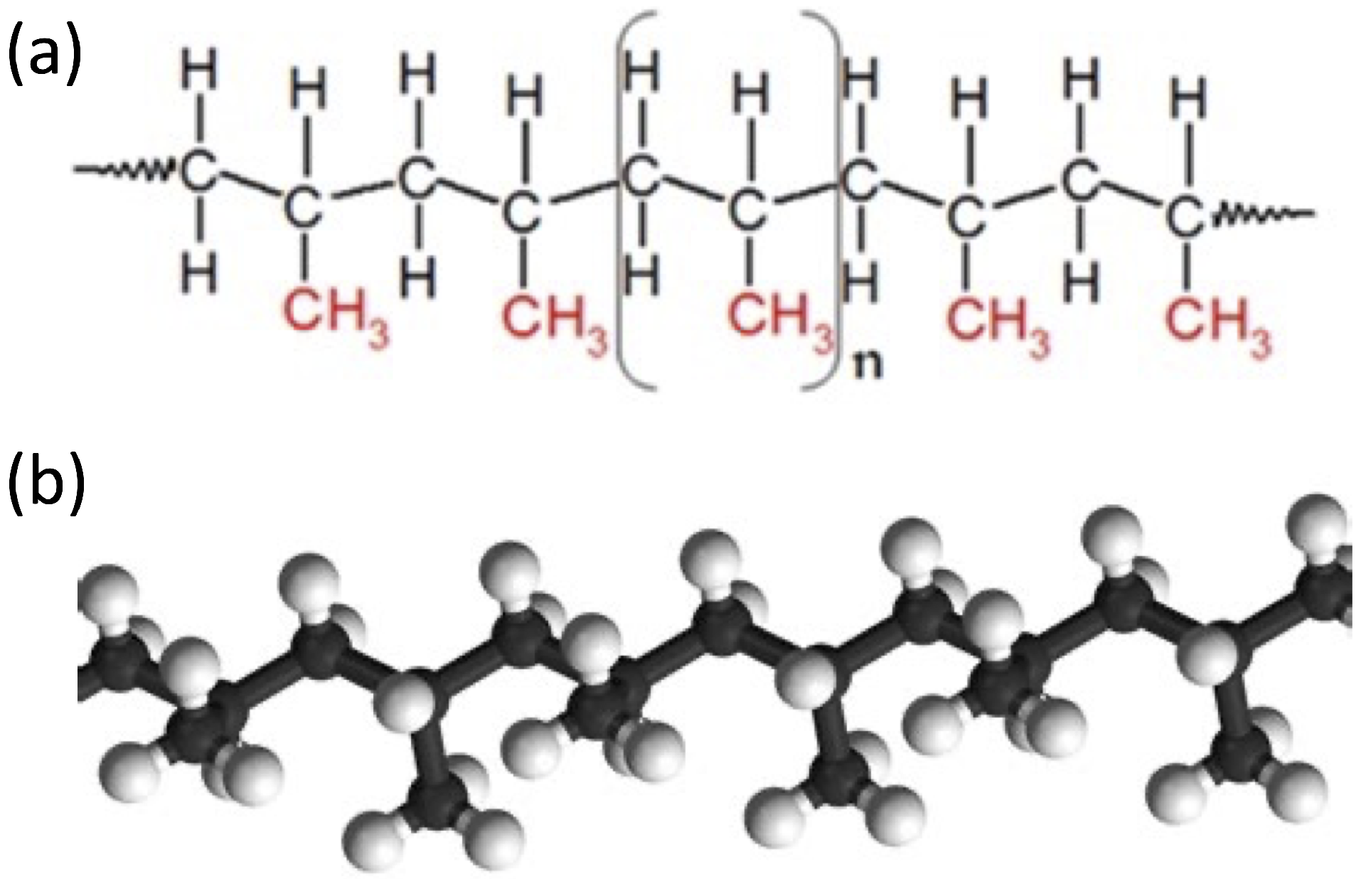 Materials 16 00893 g001 Materials 16 00893 g001