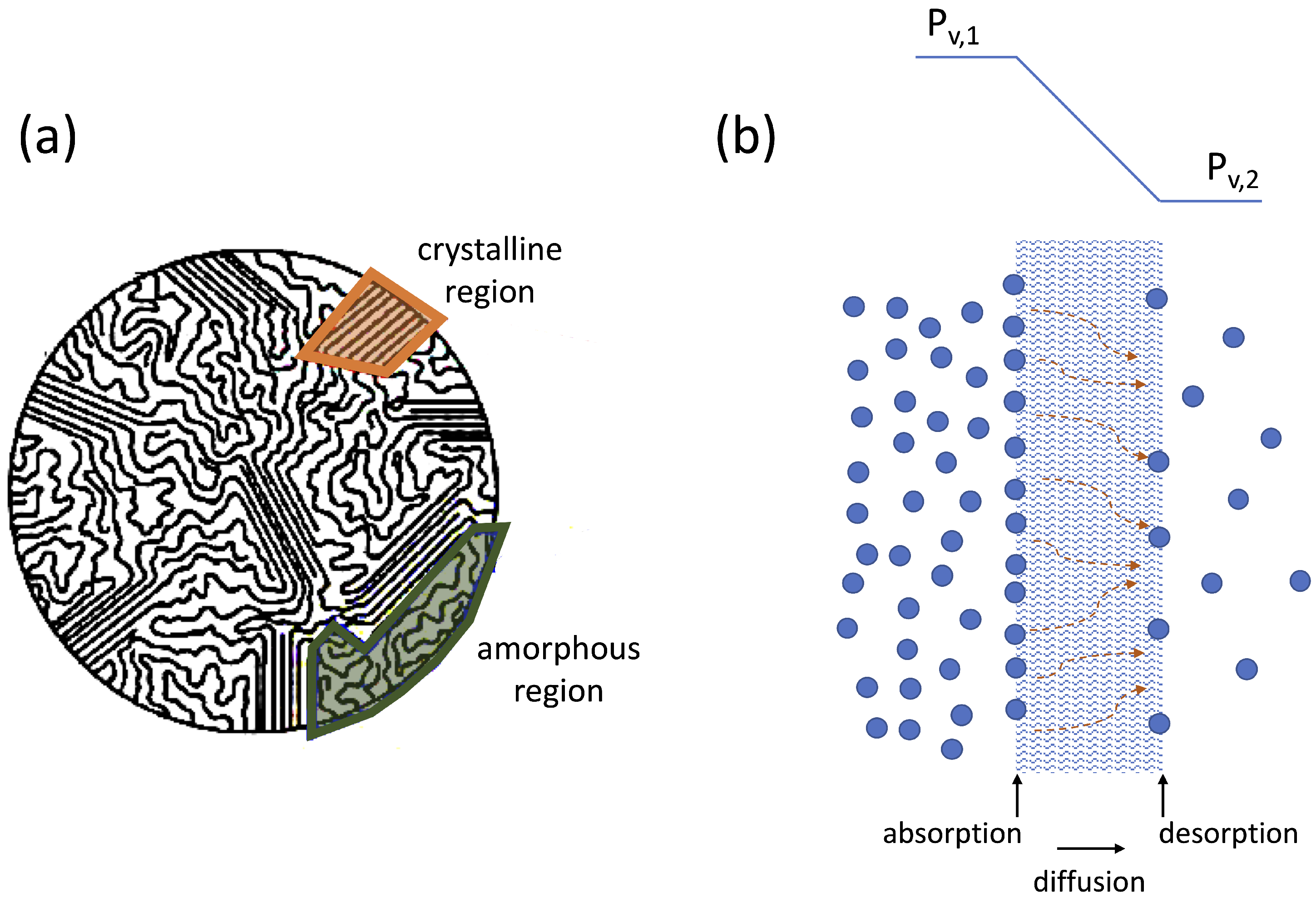 Materials 16 00893 g009 Materials 16 00893 g009