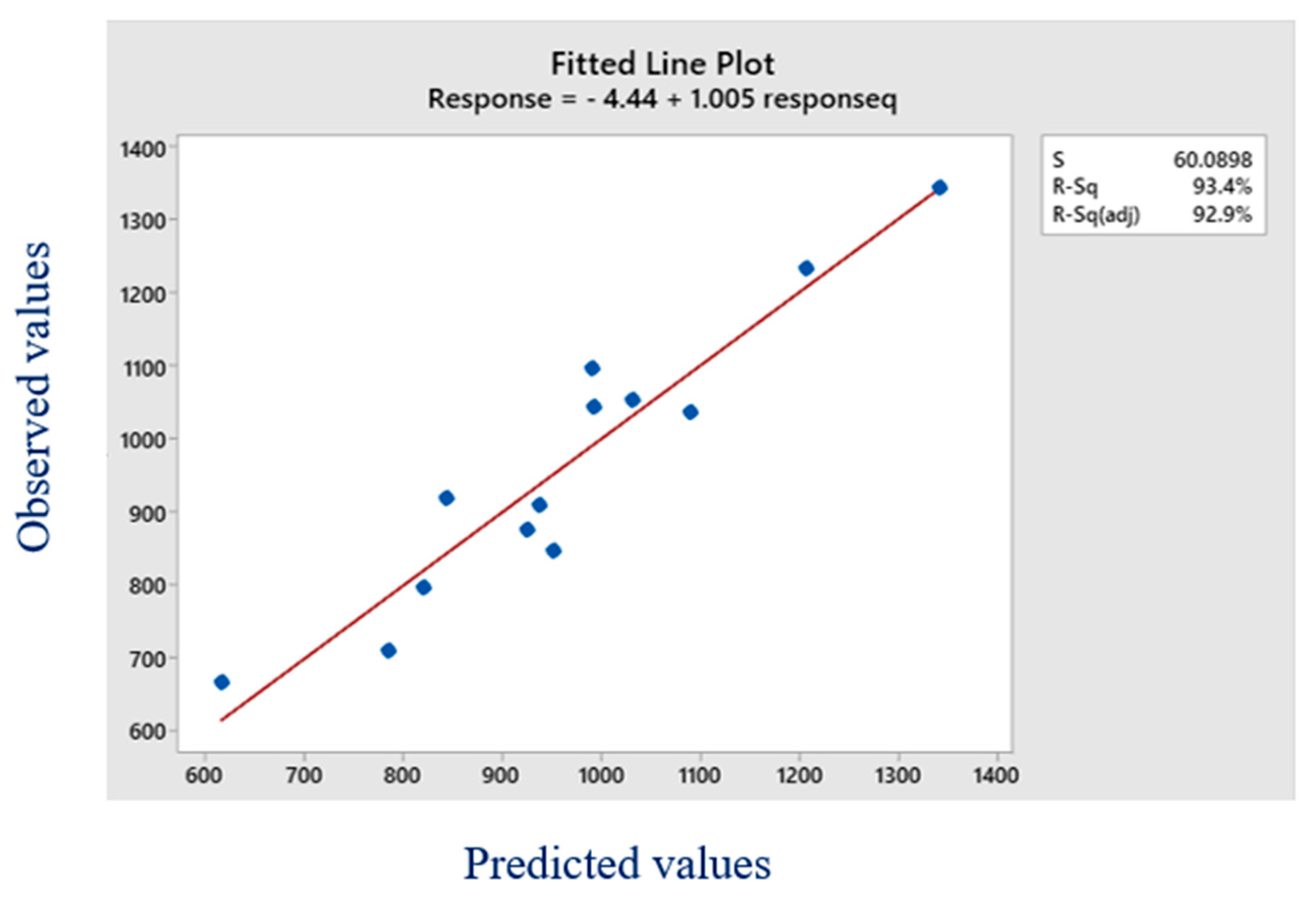 Materials 16 00894 g004