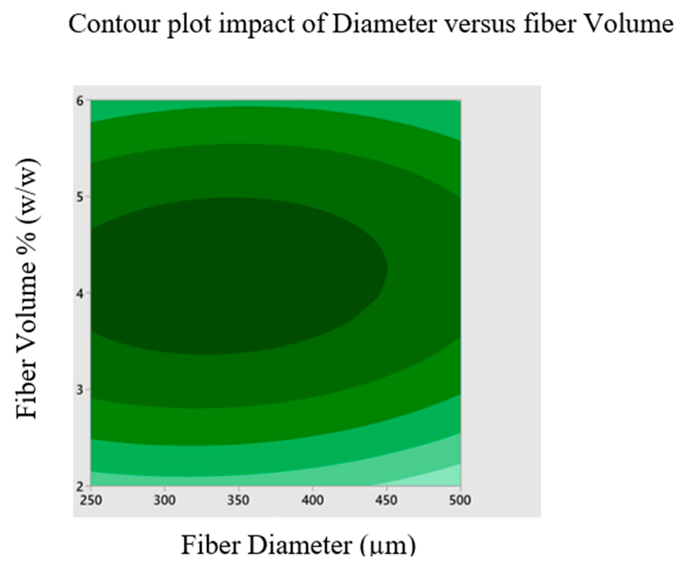 Materials 16 00894 g005