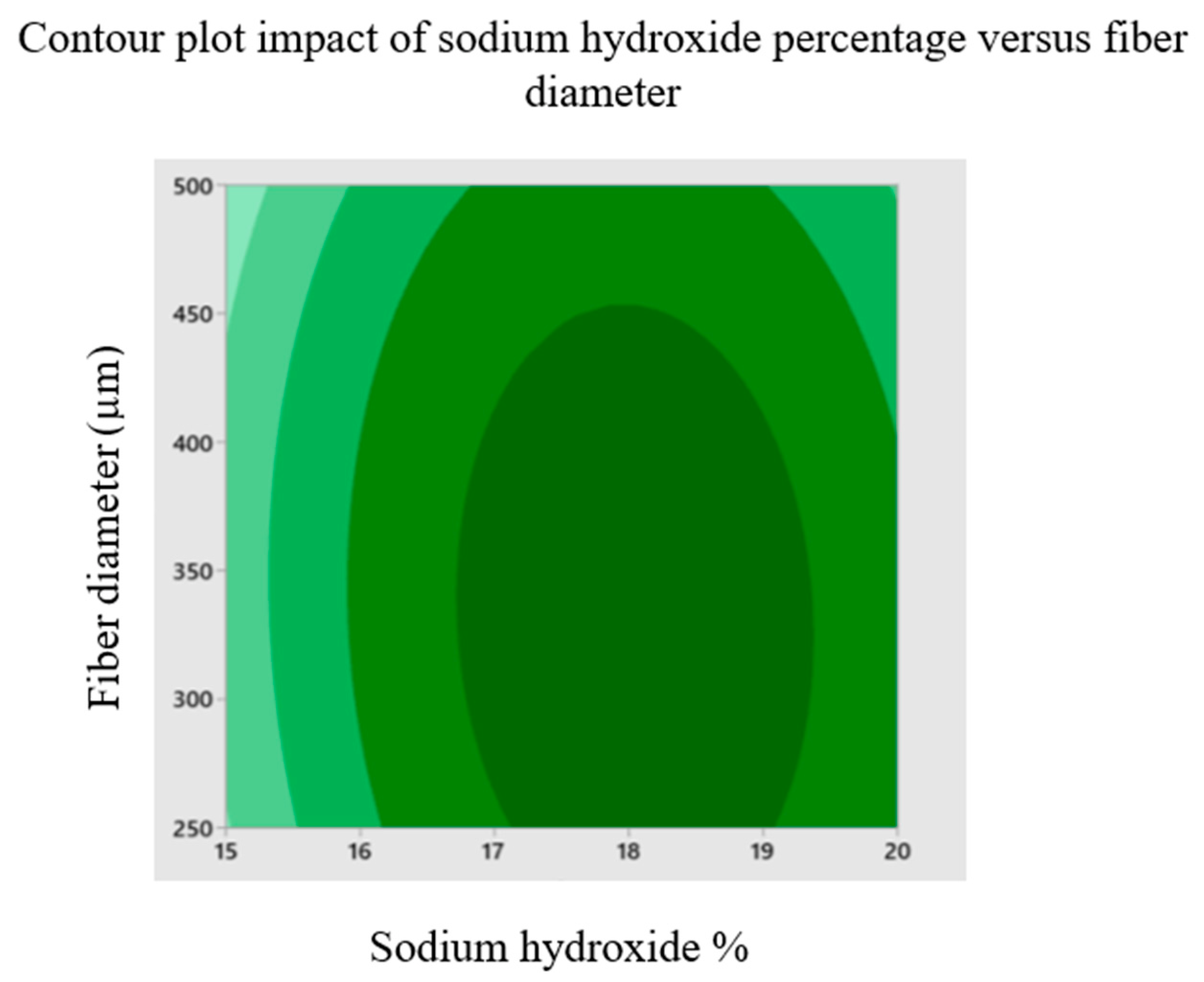 Materials 16 00894 g006