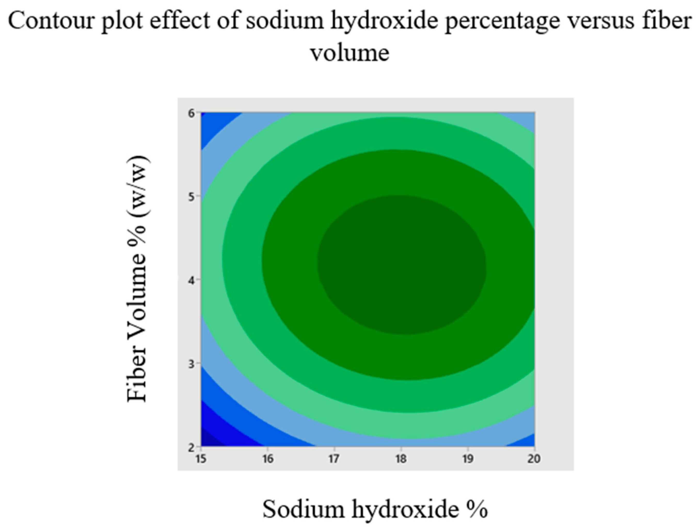 Materials 16 00894 g007