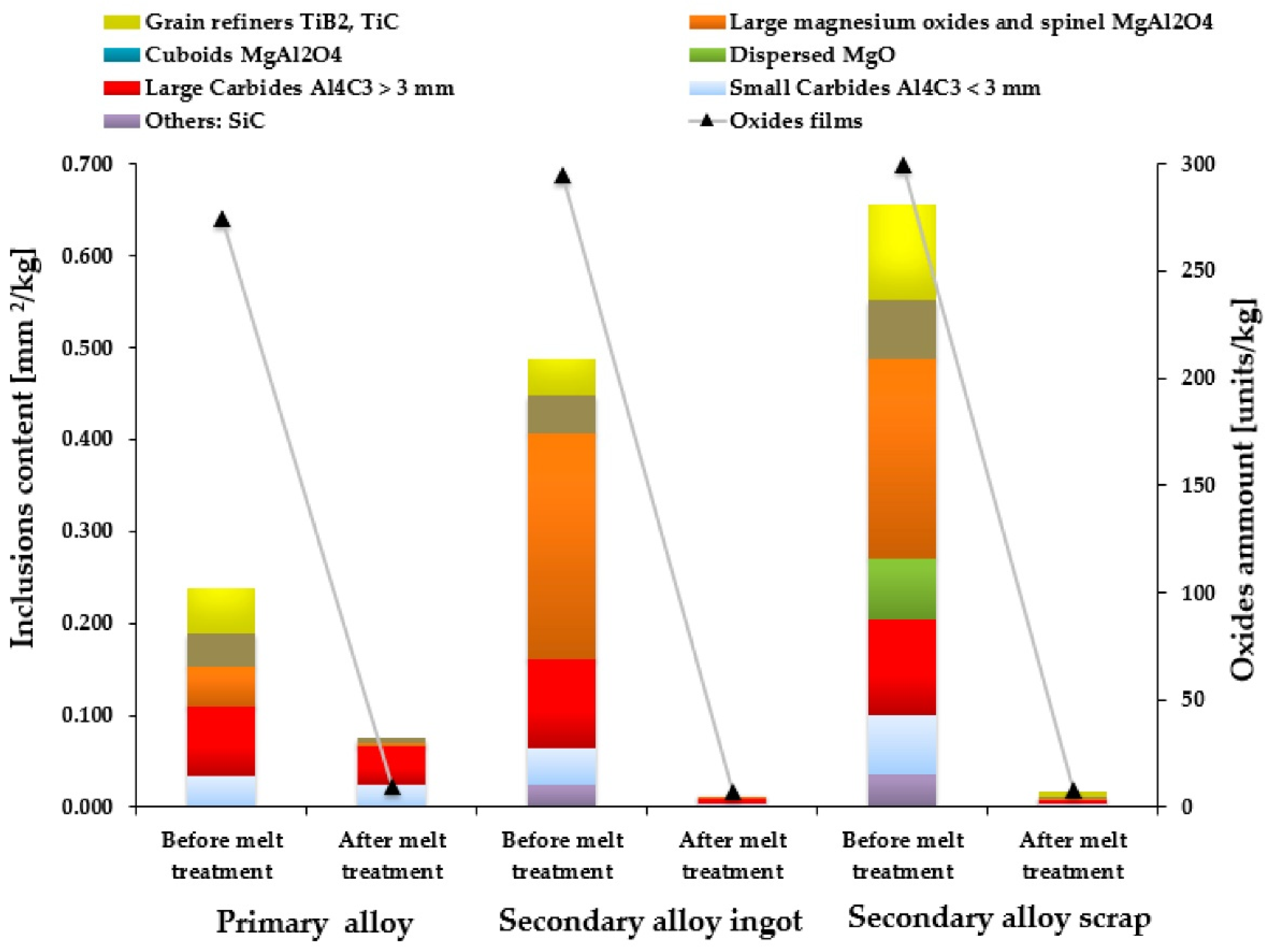 Materials 16 00895 g002 Materials 16 00895 g002