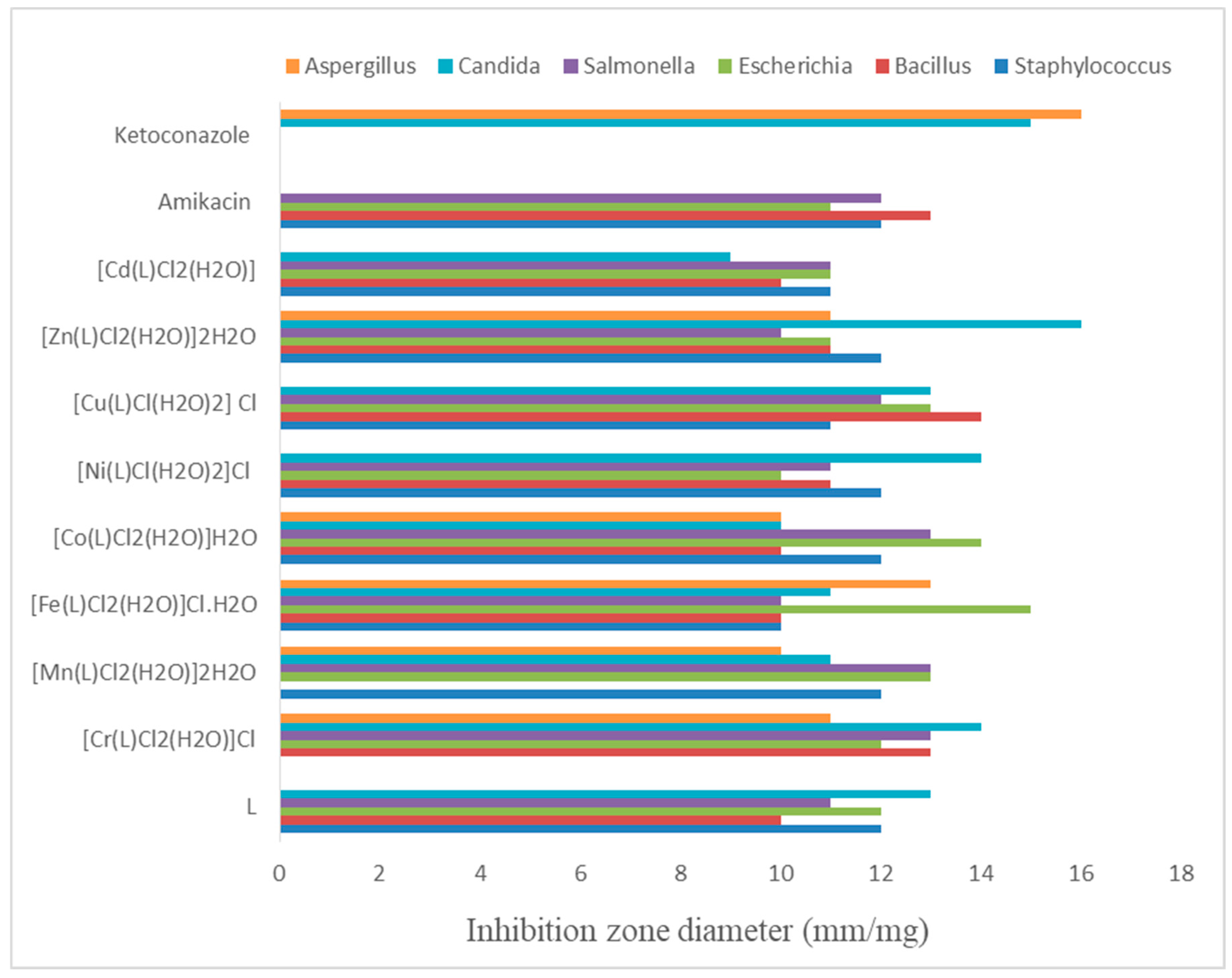 Materials 16 00897 g007 Materials 16 00897 g007