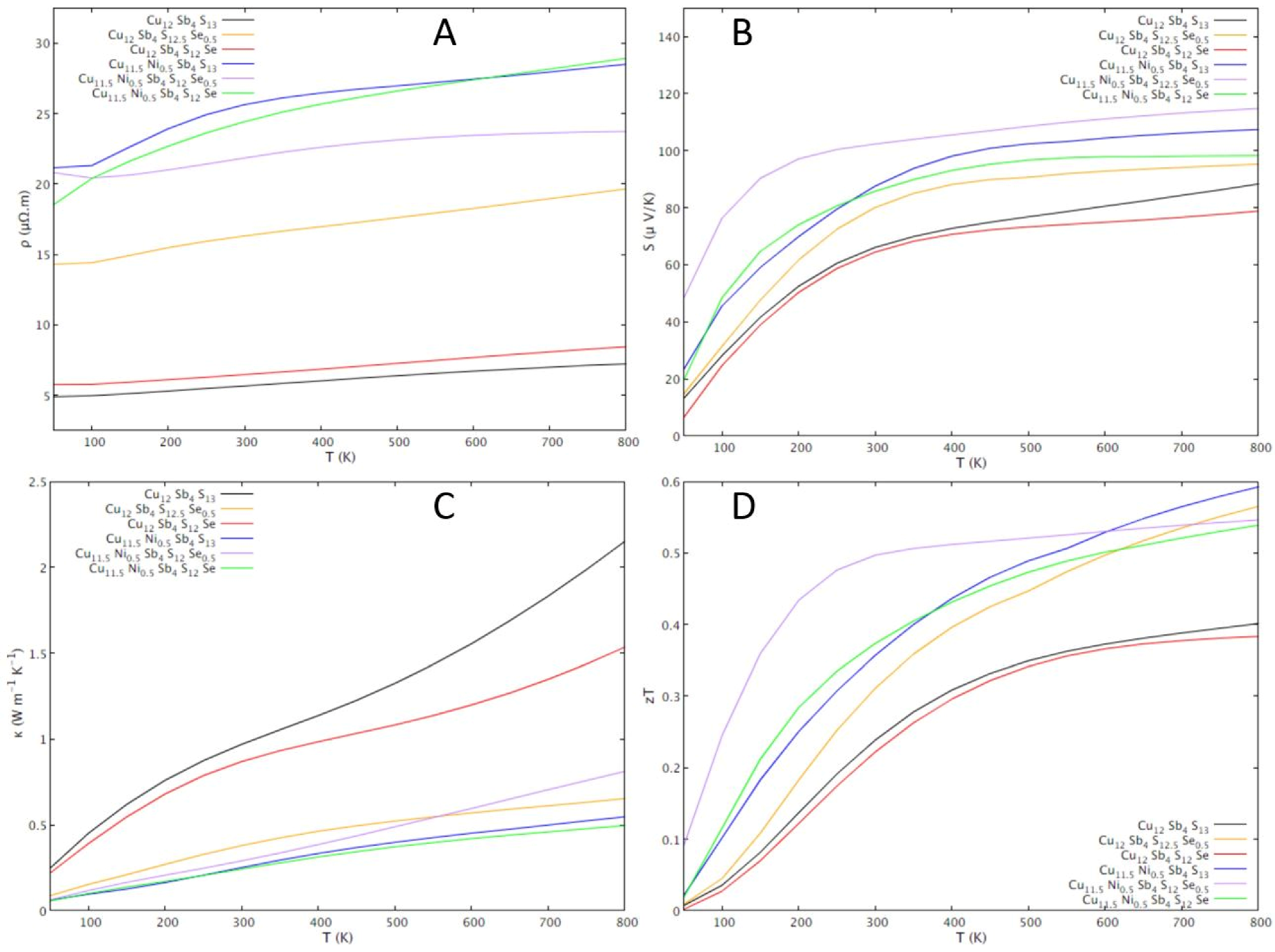Materials 16 00898 g003 Materials 16 00898 g003