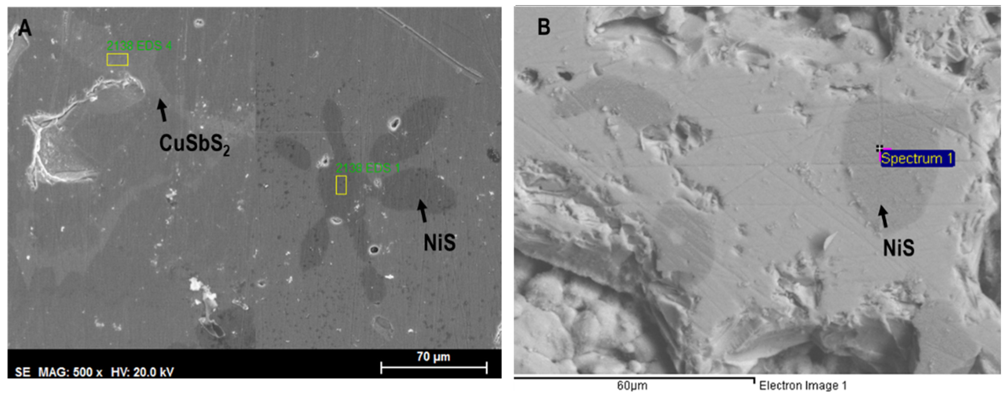 Materials 16 00898 g007 Materials 16 00898 g007