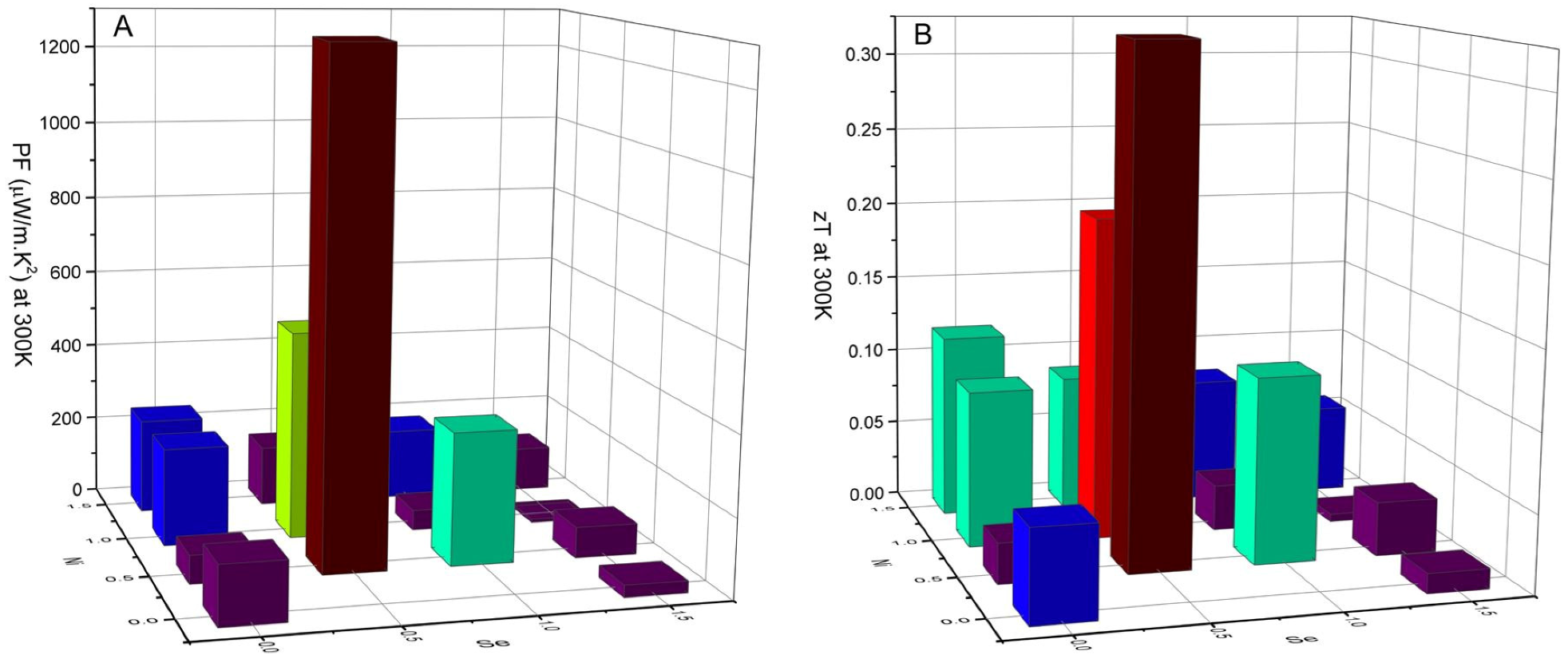 Materials 16 00898 g010 Materials 16 00898 g010