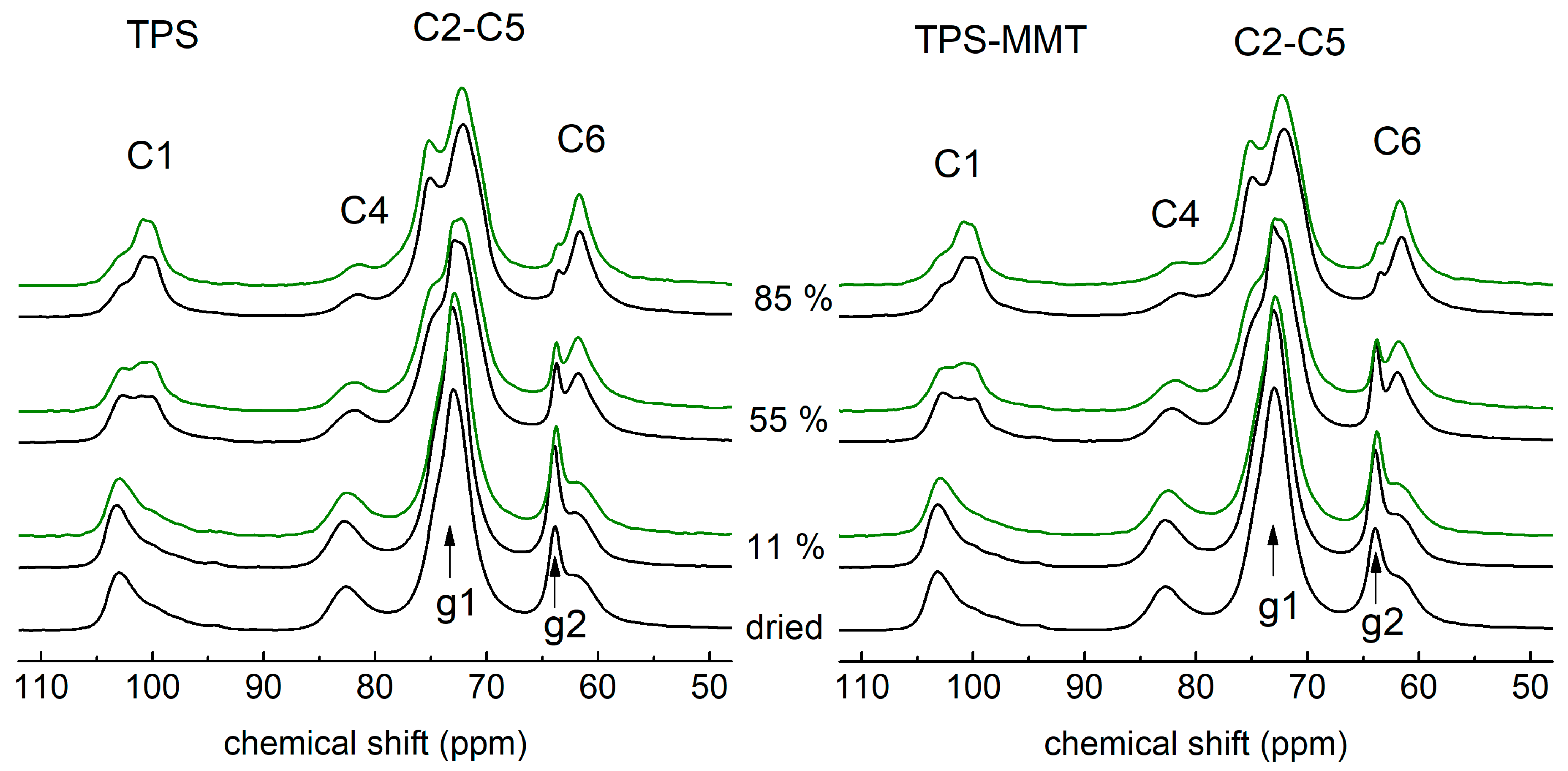 Materials 16 00900 g002