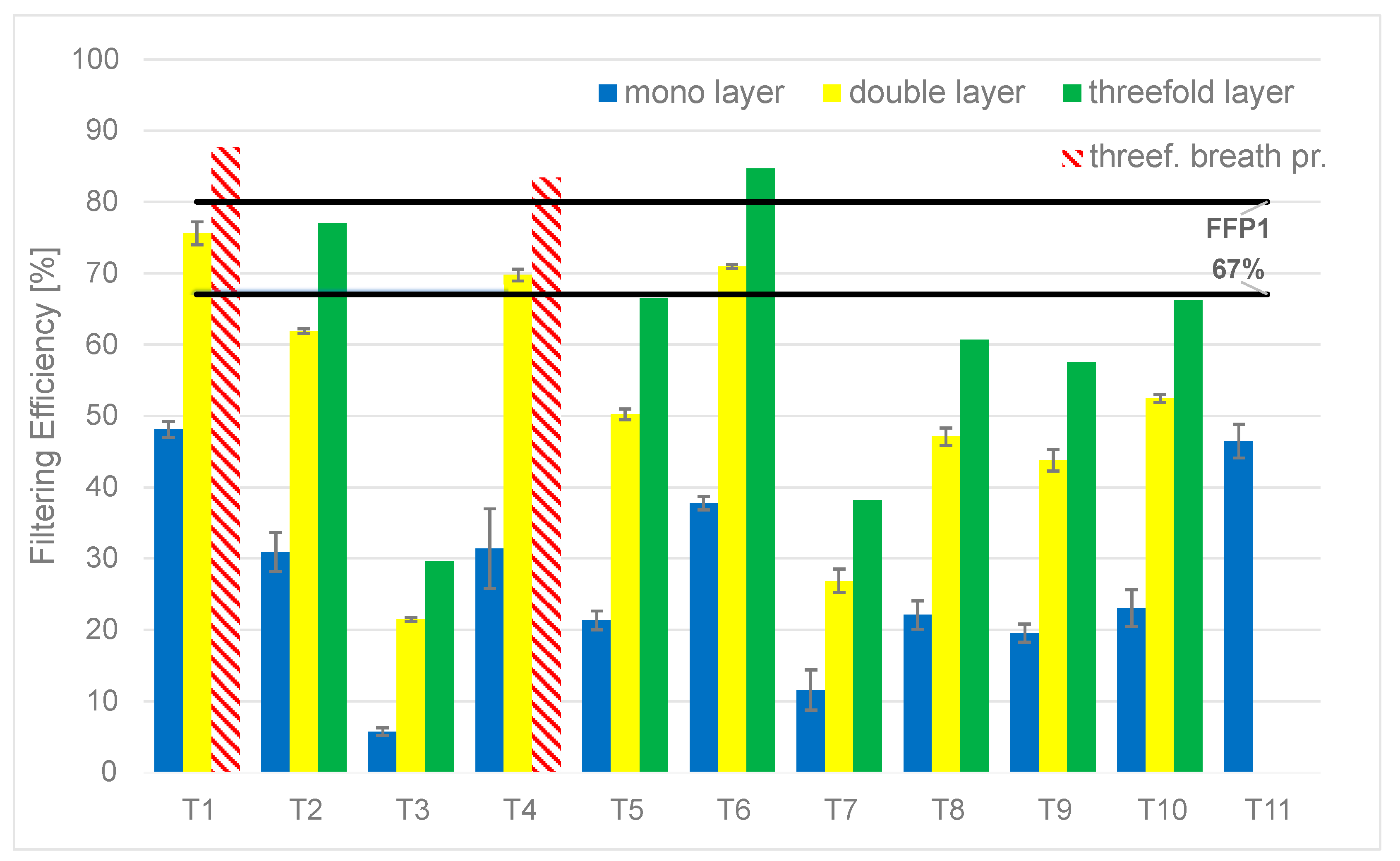 Materials 16 00903 g003