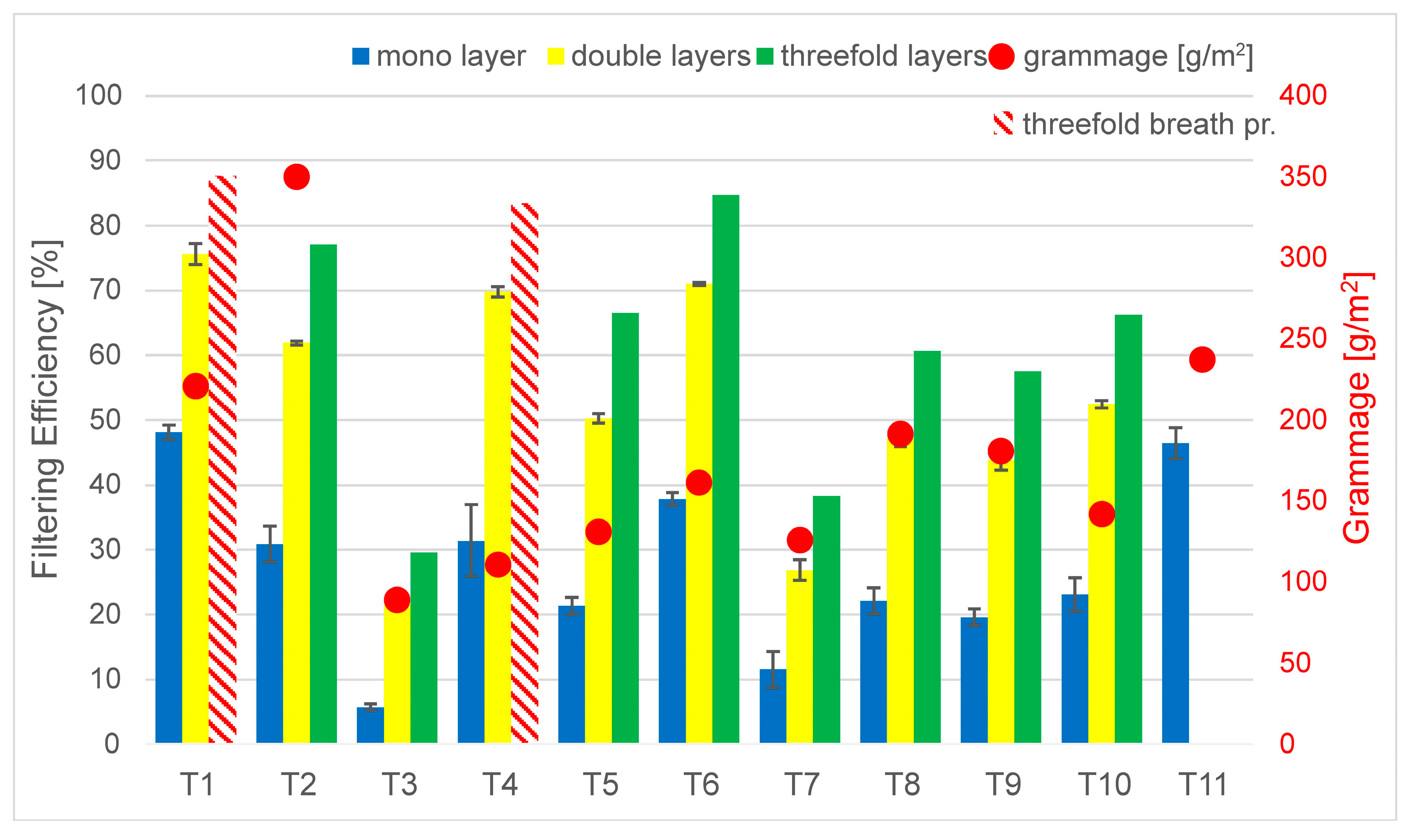 Materials 16 00903 g004