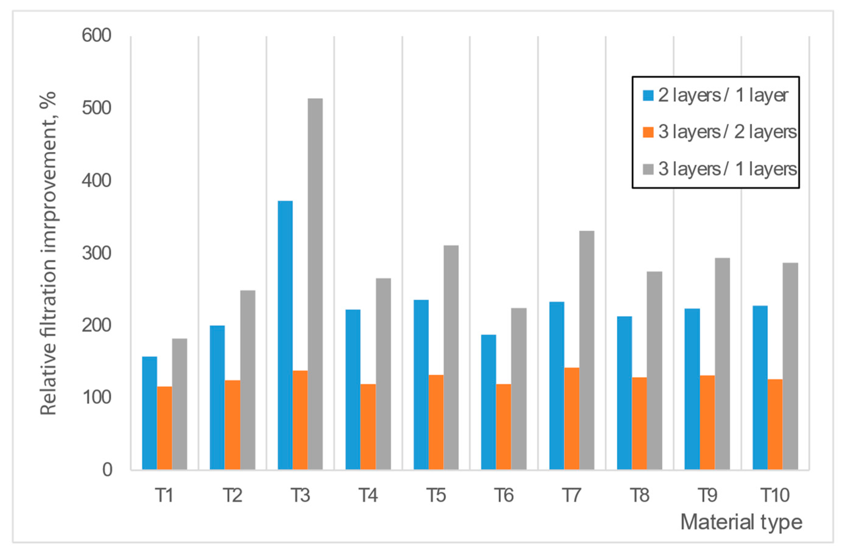 Materials 16 00903 g006