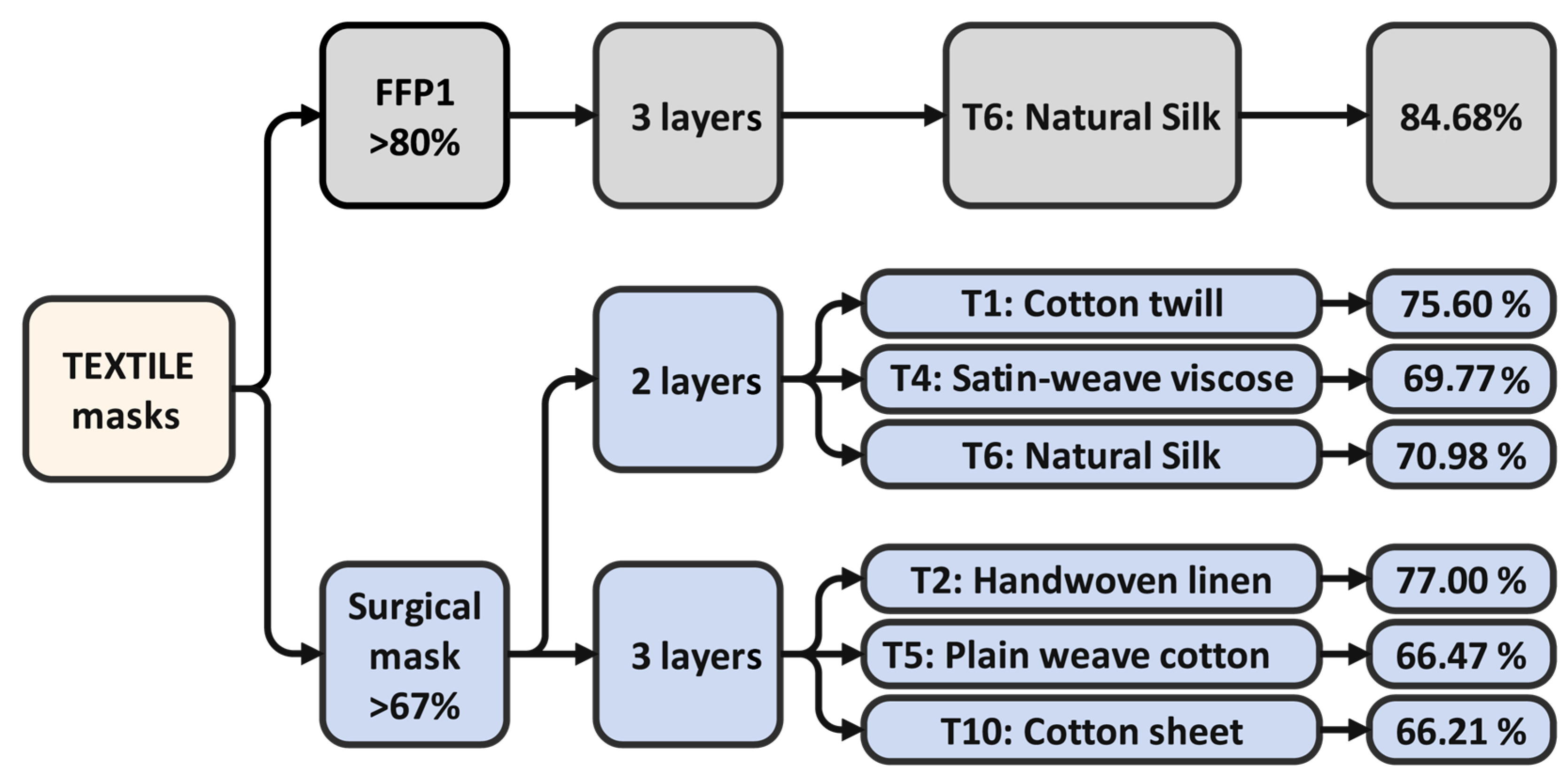 Materials 16 00903 g007