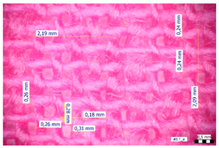 Materials 16 00903 i003