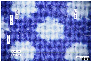 Materials 16 00903 i005