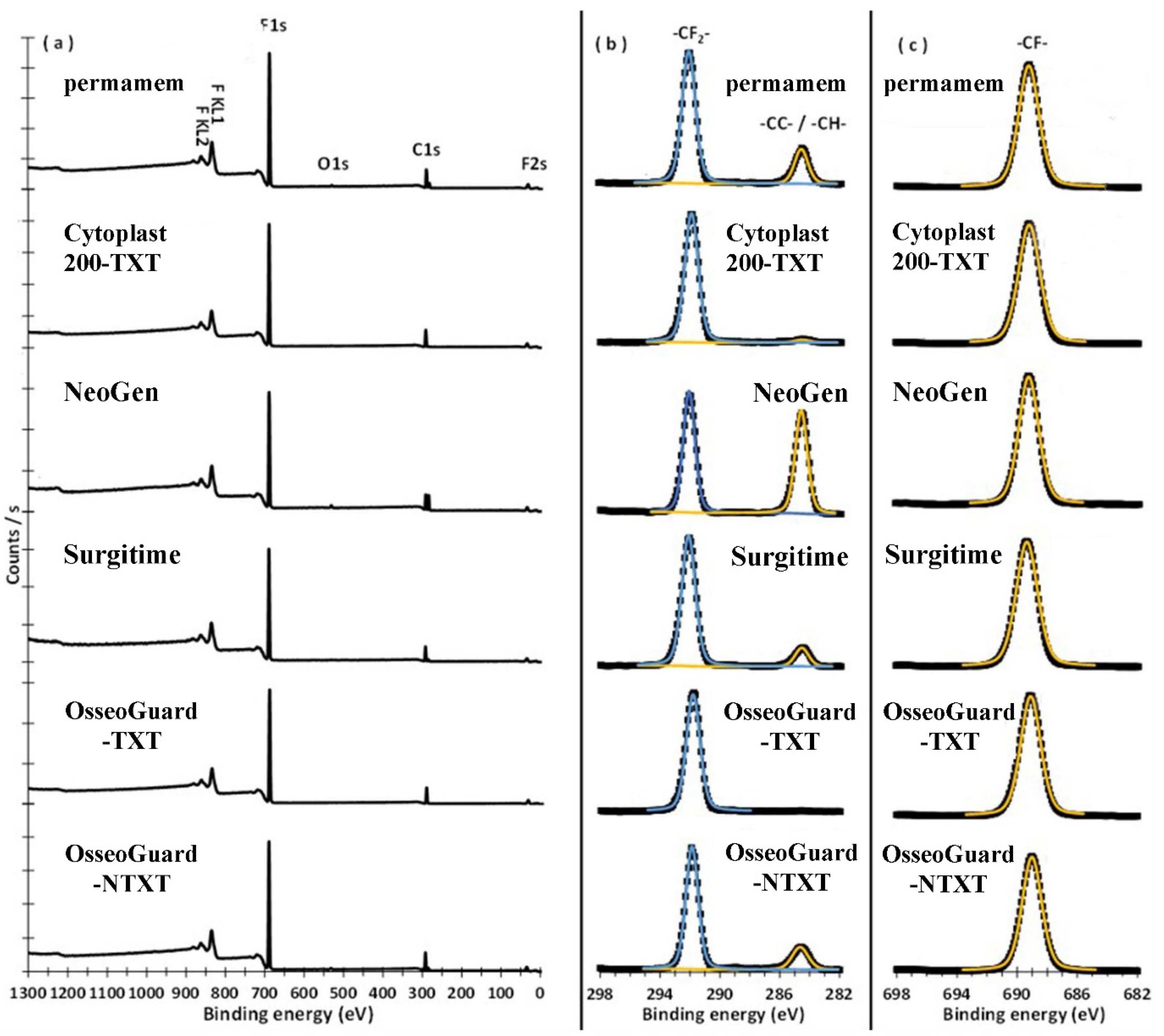 Materials 16 00904 g004 Materials 16 00904 g004