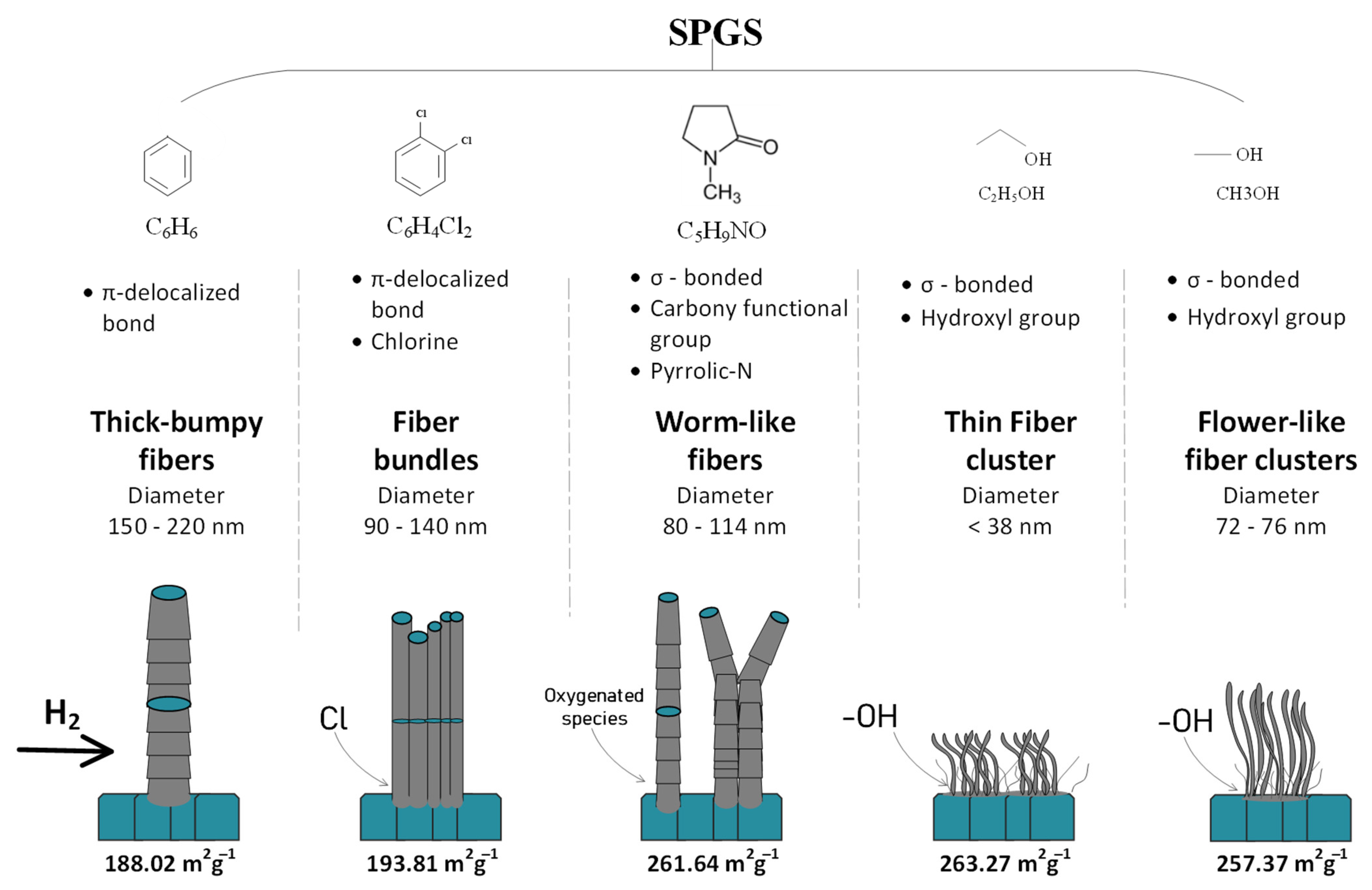 Materials 16 00906 g007 Materials 16 00906 g007