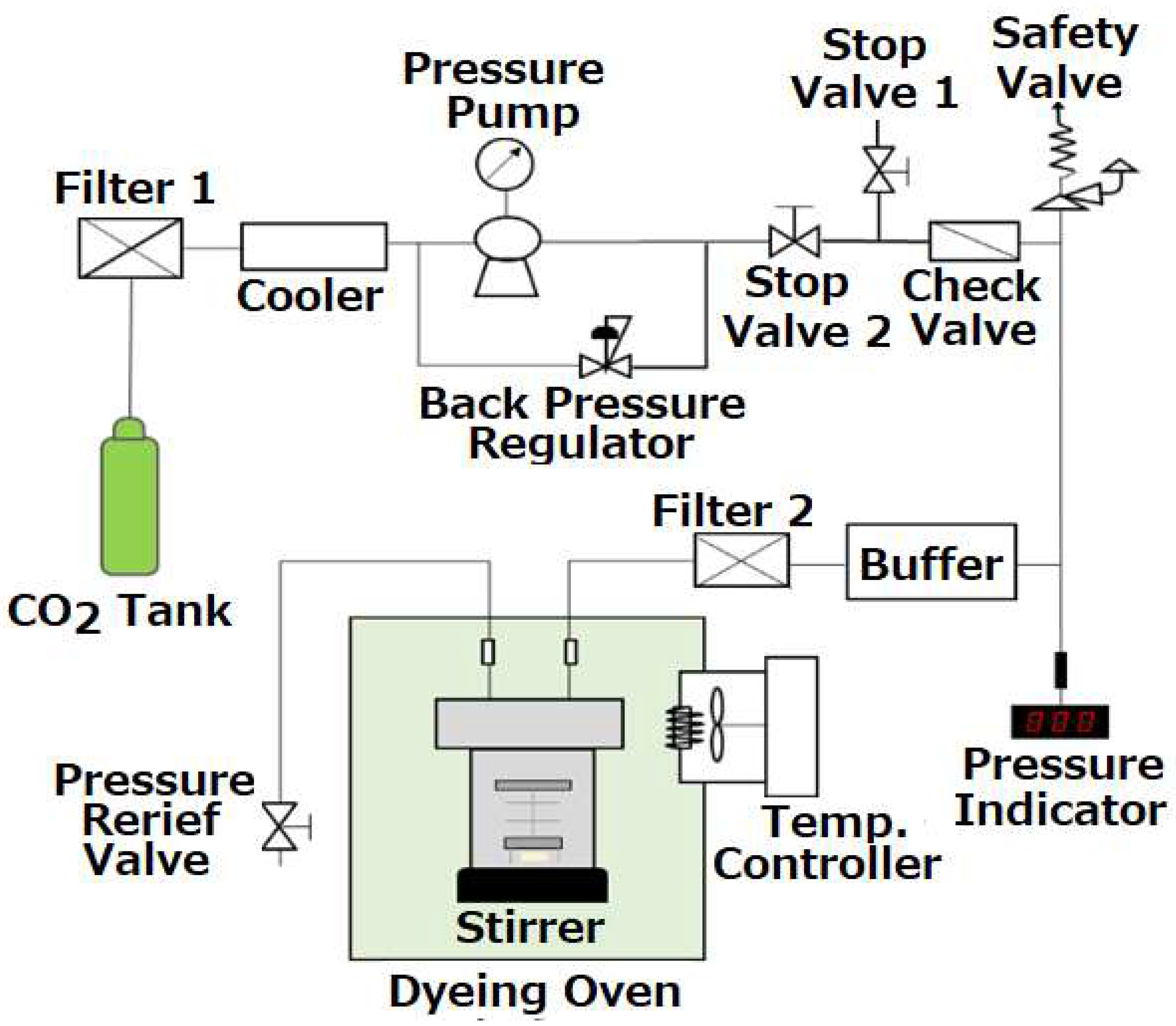 Materials 16 00907 g002 Materials 16 00907 g002