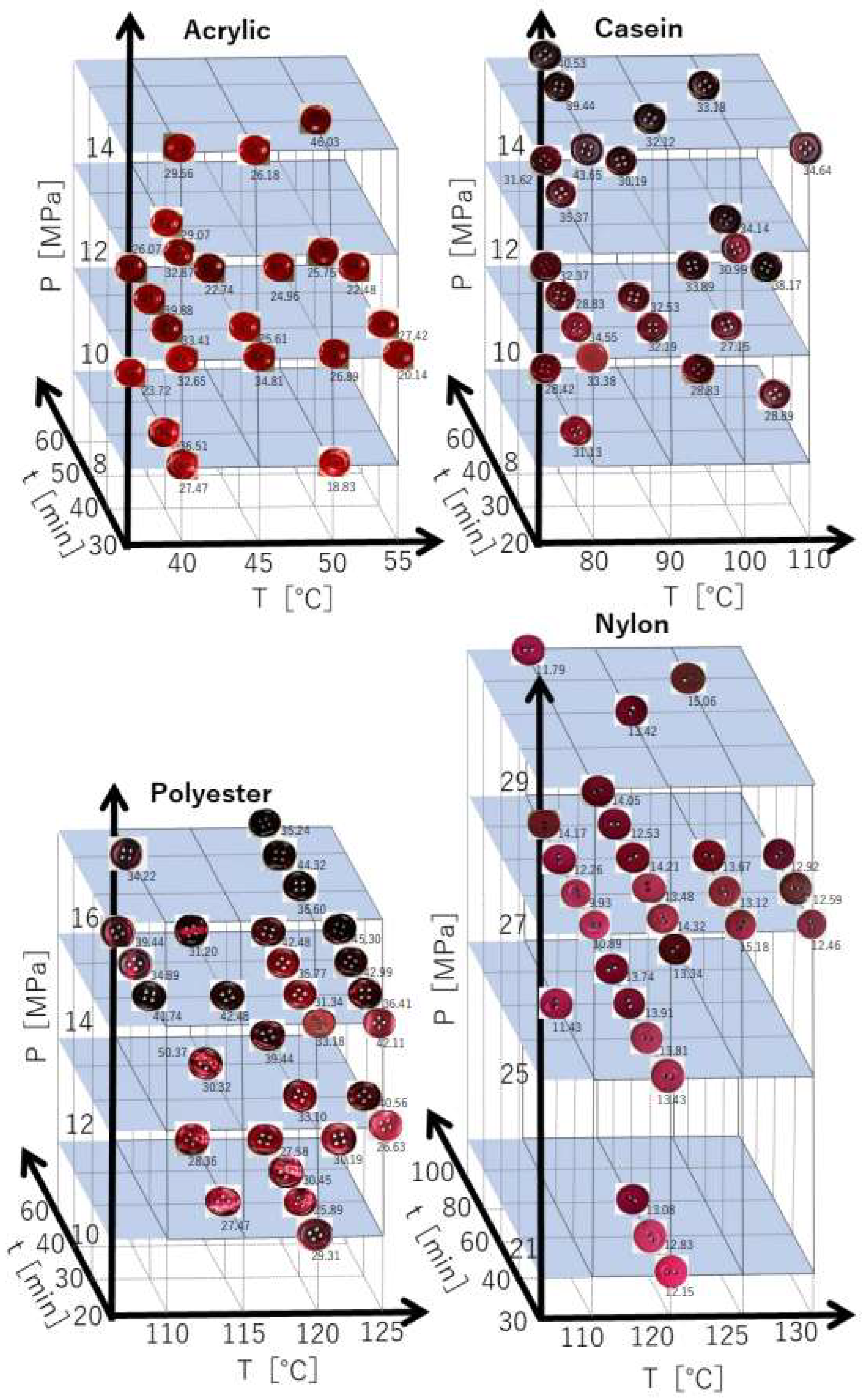 Materials 16 00907 g005 Materials 16 00907 g005