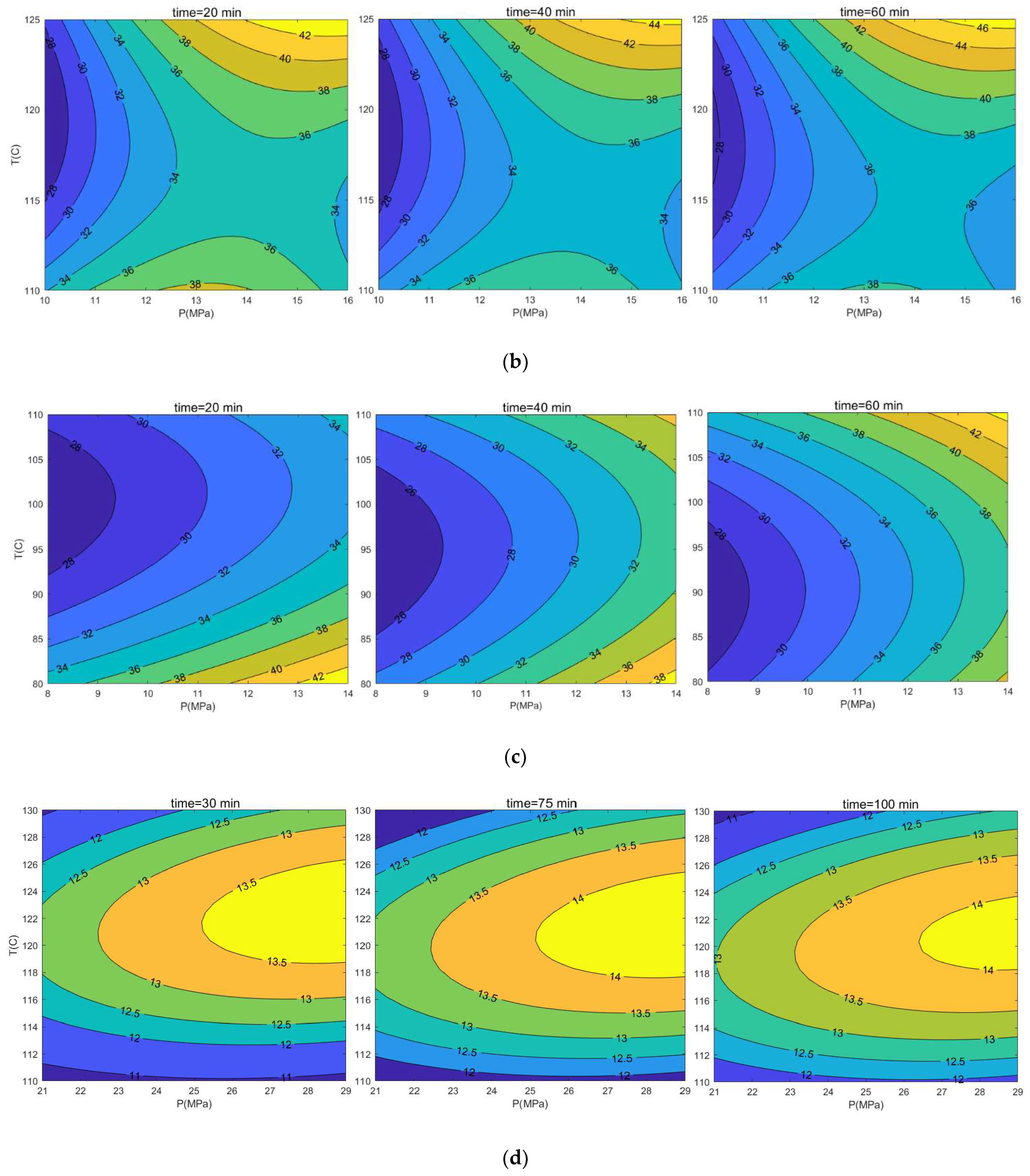 Materials 16 00907 g007b Materials 16 00907 g007b