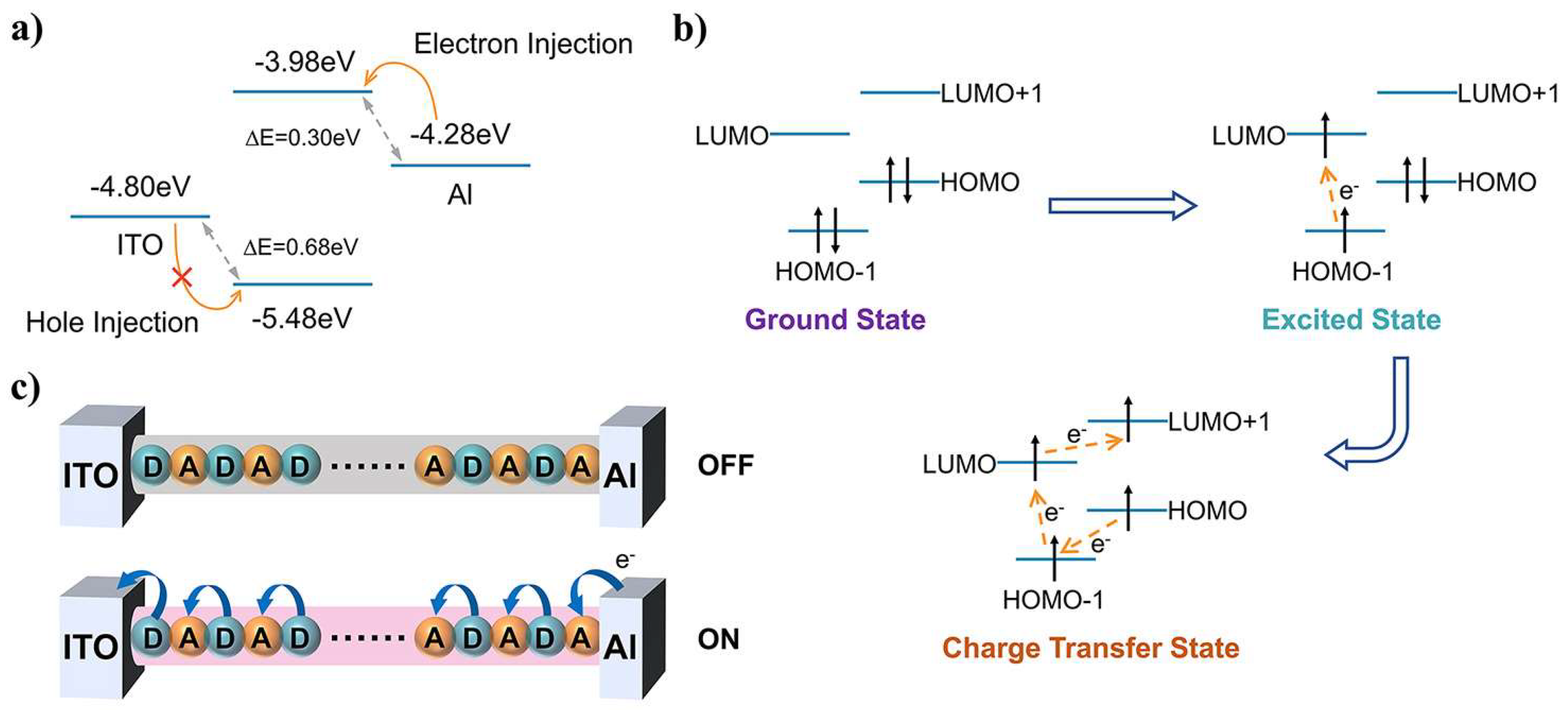 Materials 16 00908 g004 Materials 16 00908 g004