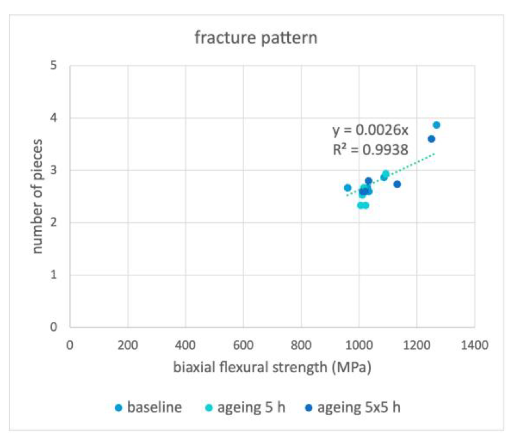Materials 16 00910 g002 Materials 16 00910 g002
