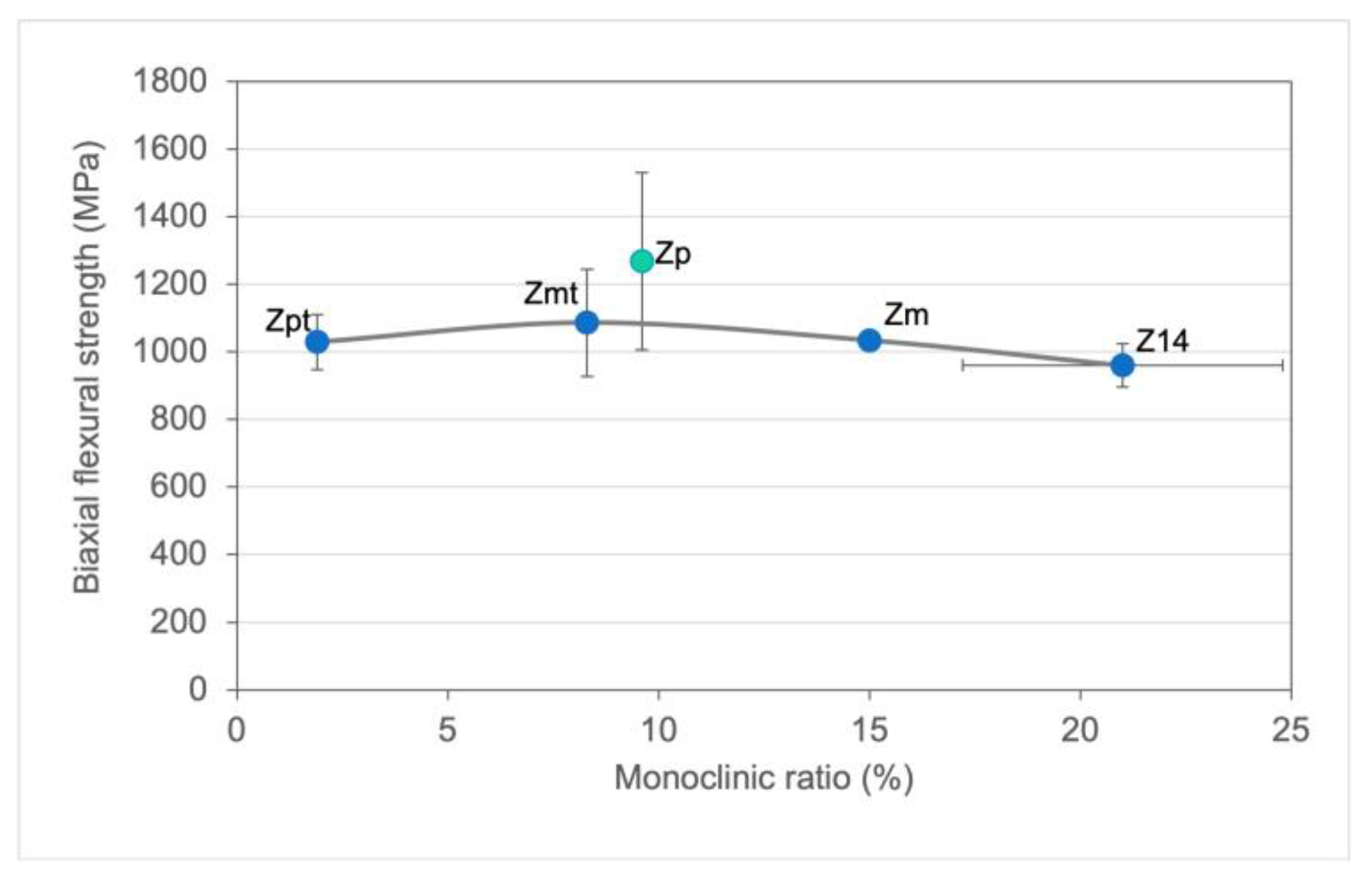 Materials 16 00910 g004 Materials 16 00910 g004