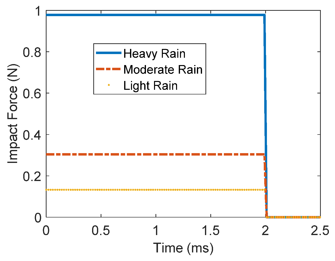 Materials 16 00911 g004