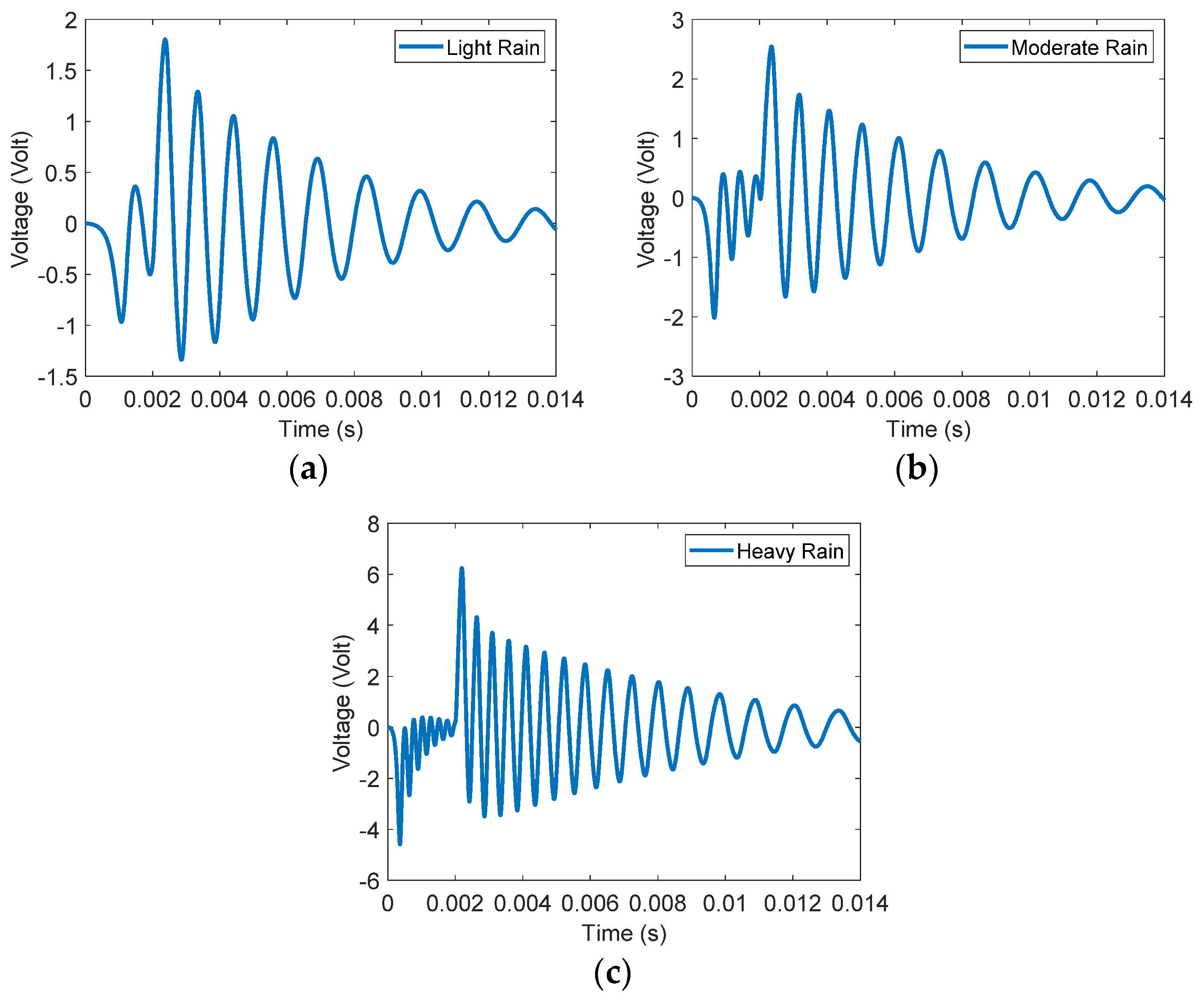 Materials 16 00911 g005