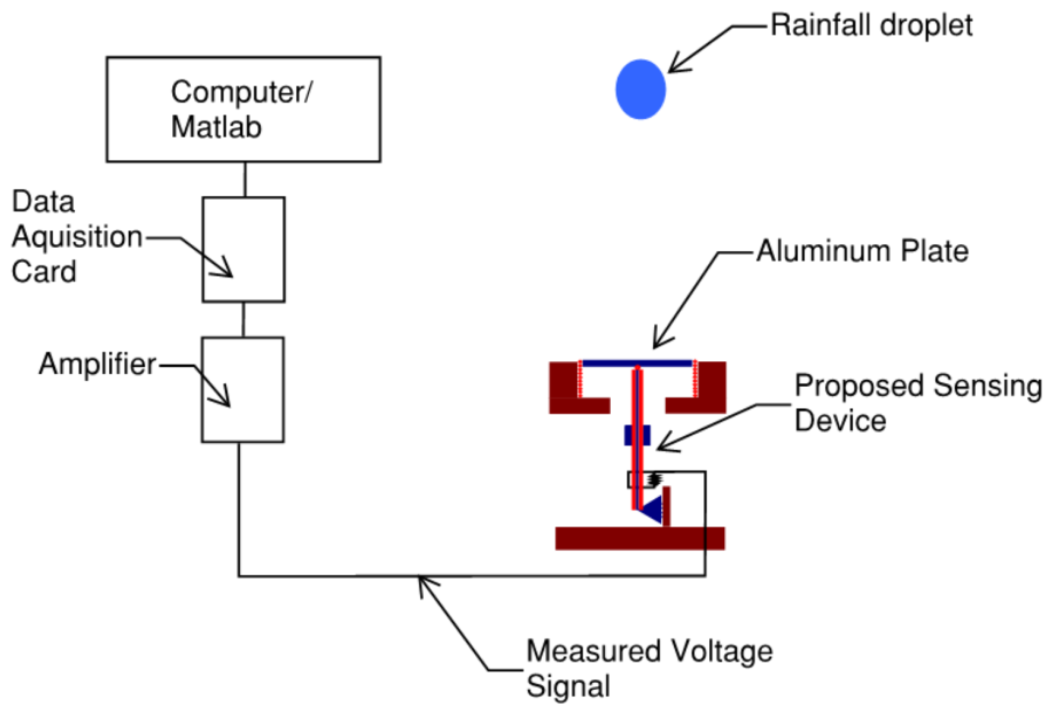 Materials 16 00911 g007