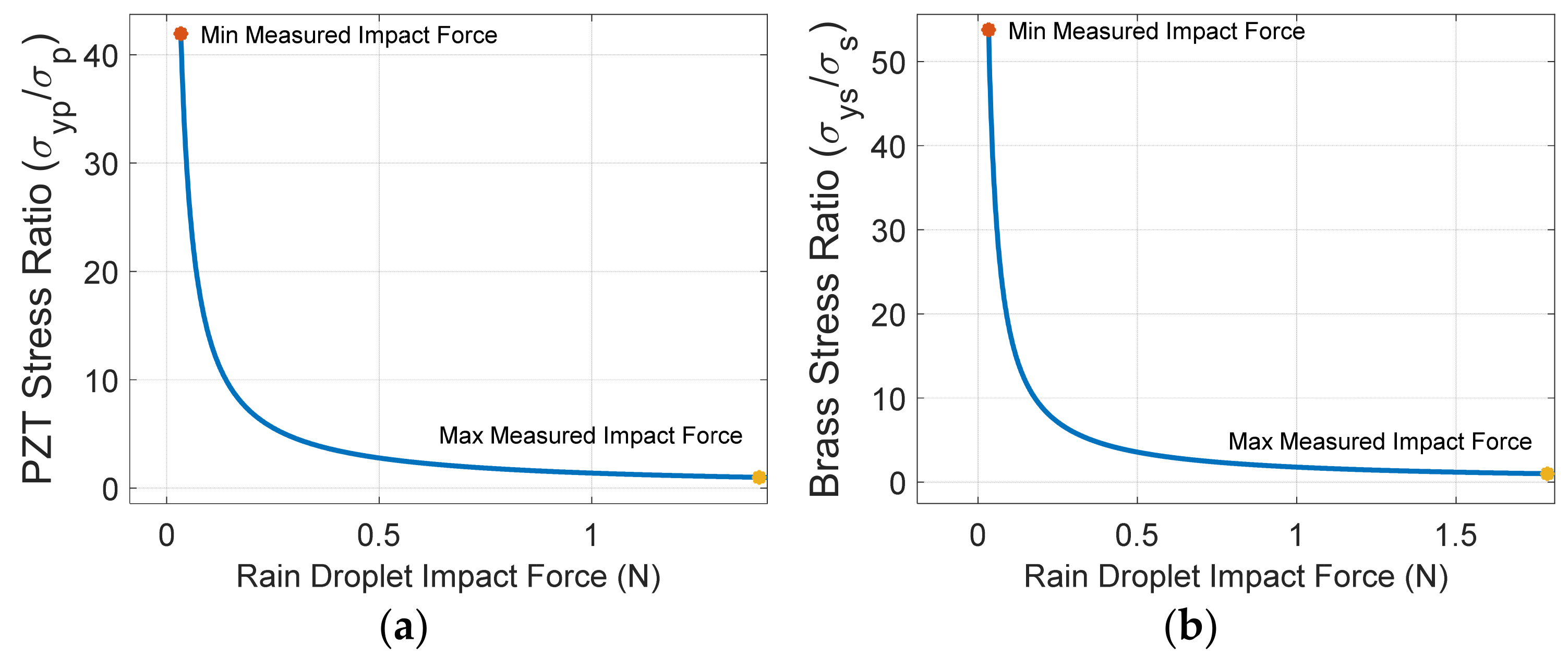 Materials 16 00911 g008
