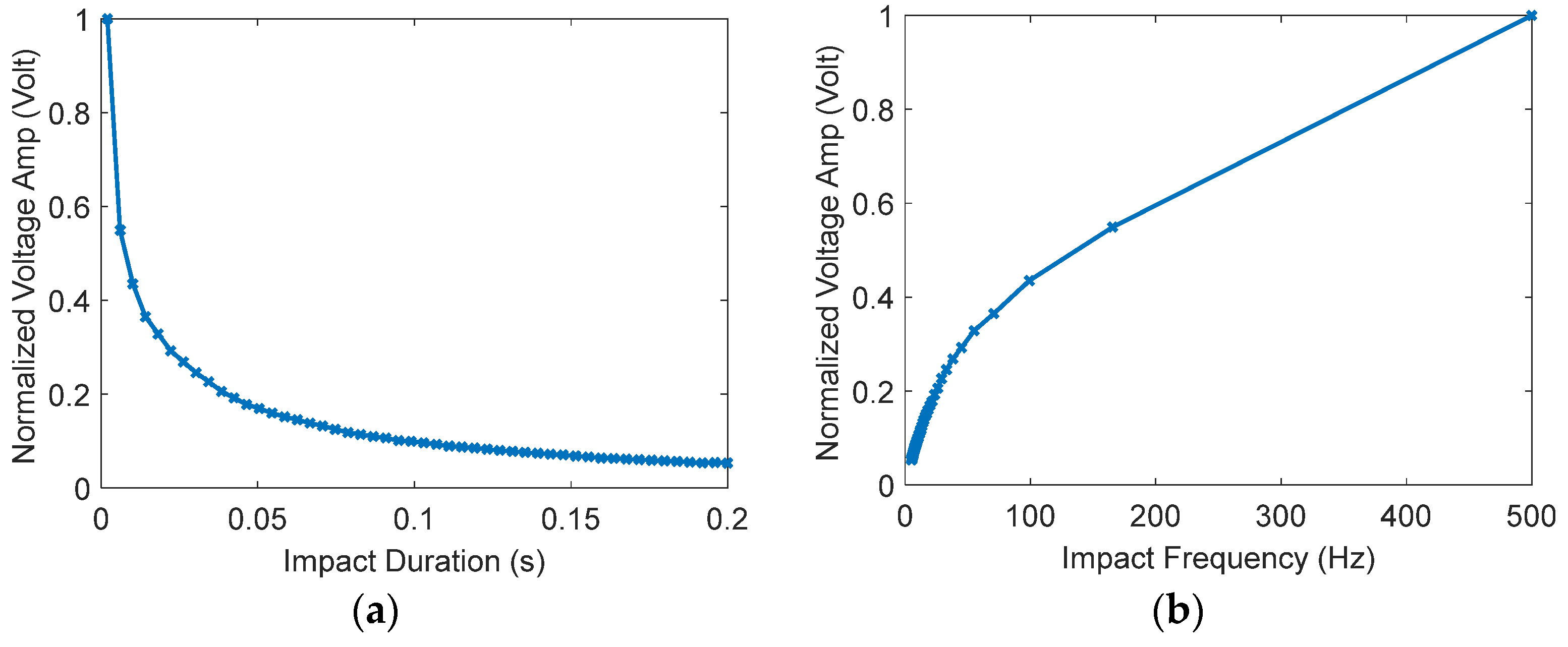 Materials 16 00911 g009