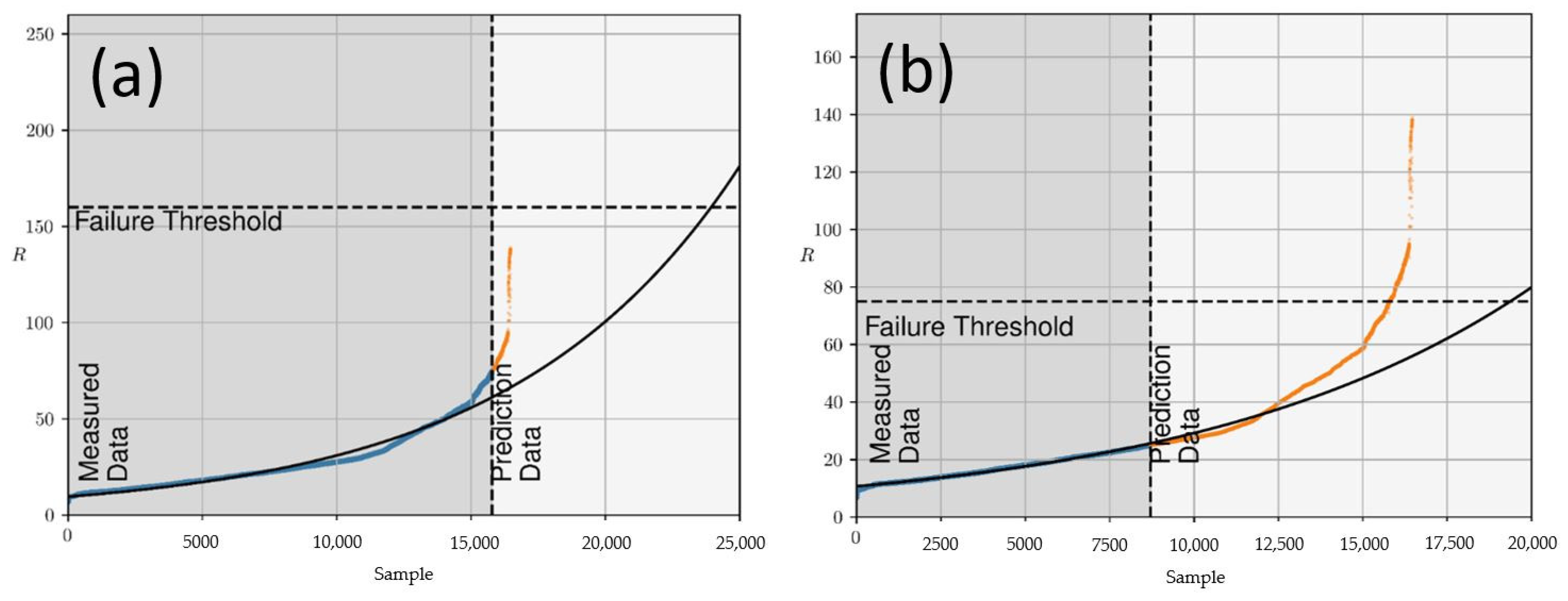 Materials 16 00912 g007 Materials 16 00912 g007