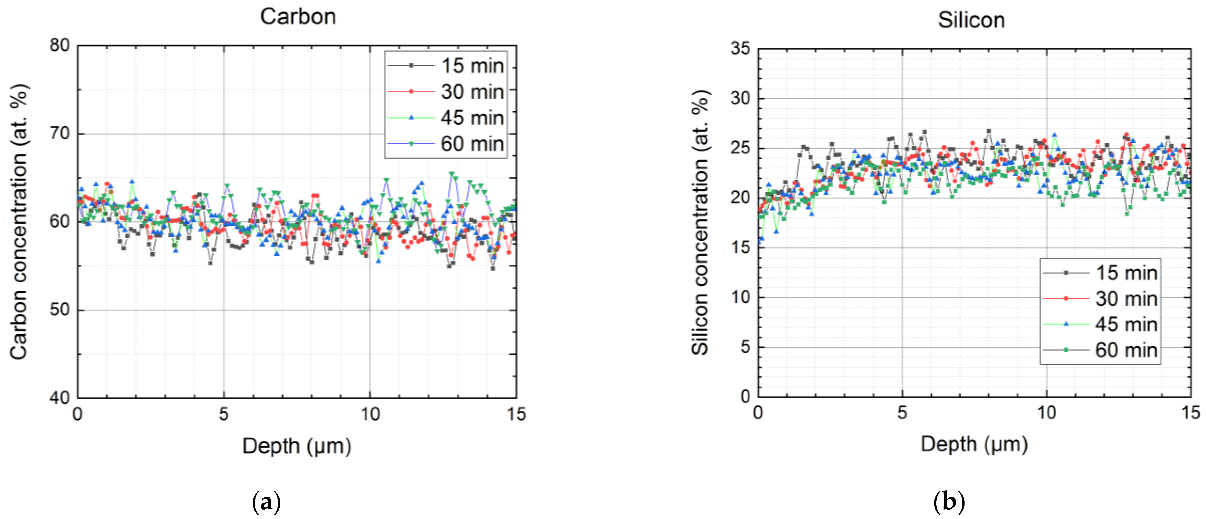 Materials 16 00913 g008a 550
