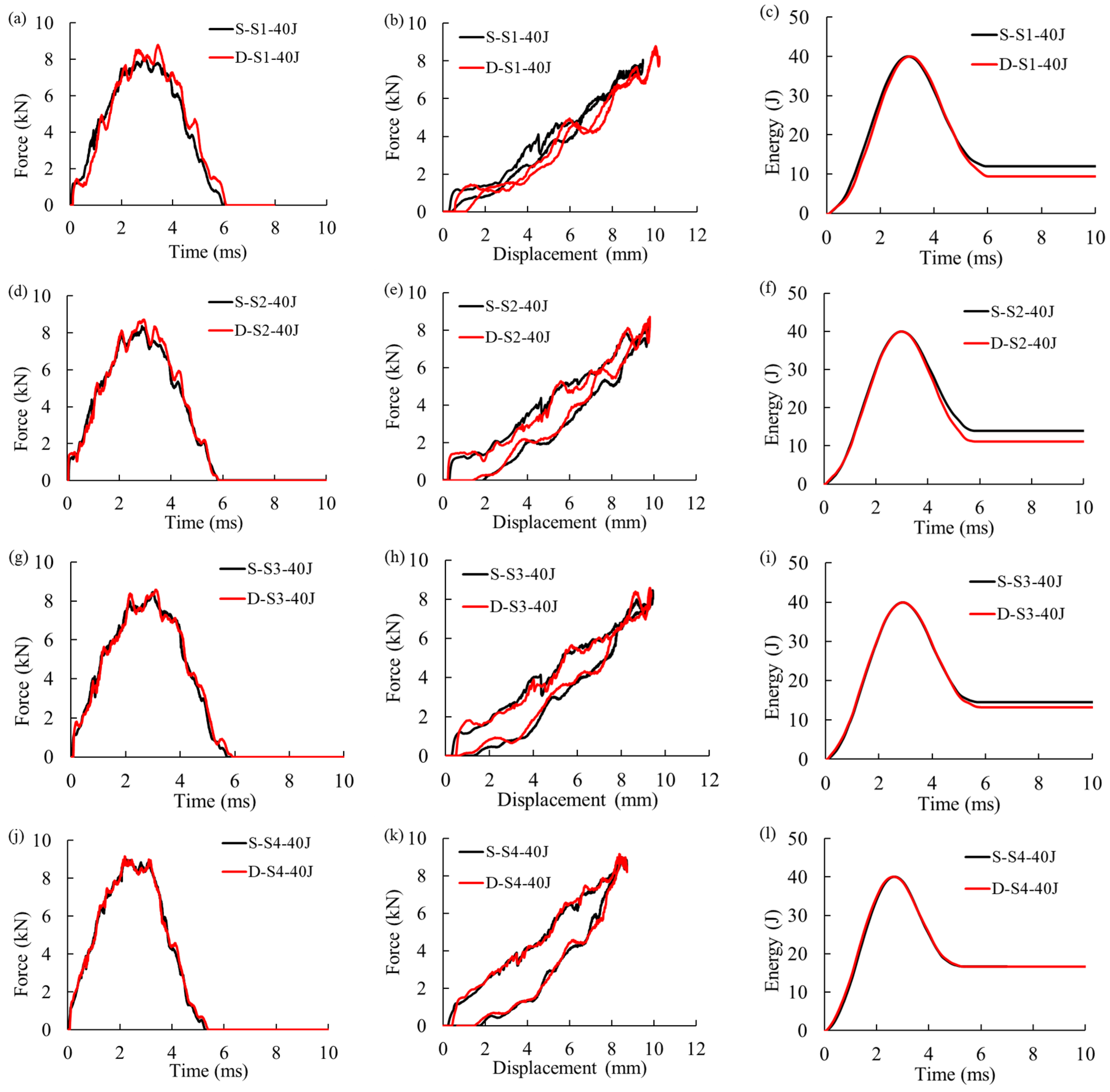 Materials 16 00914 g009