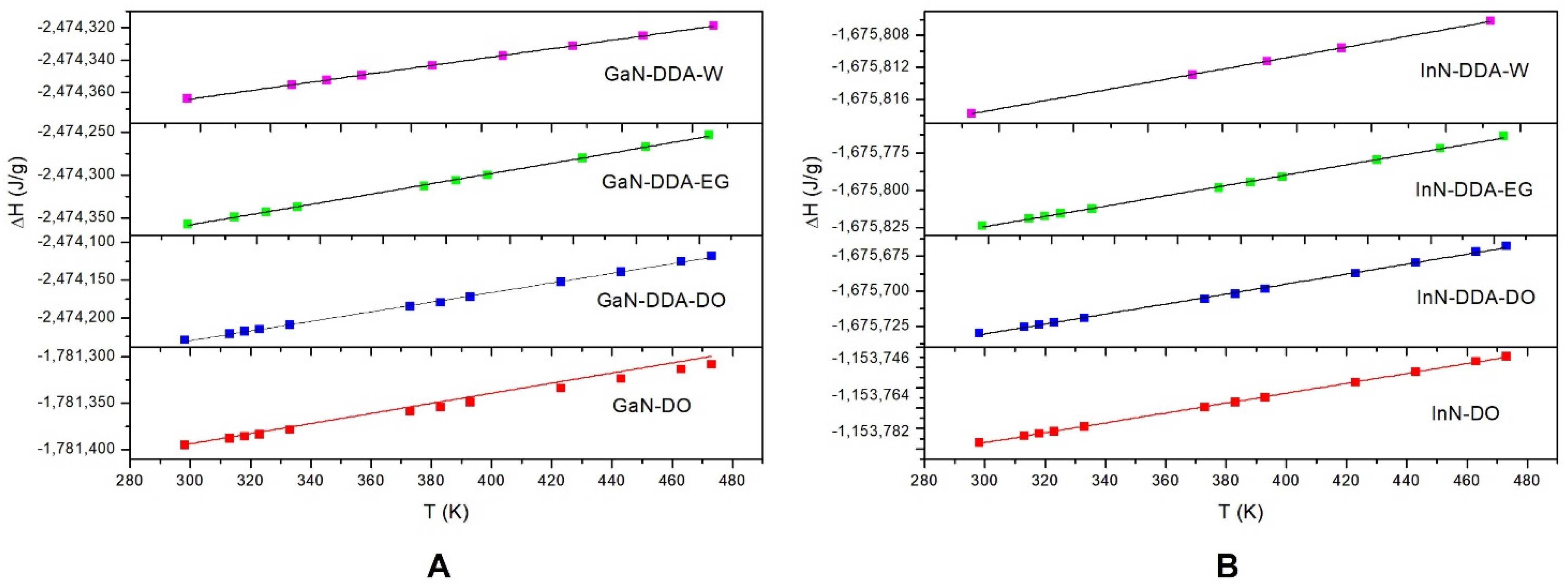 Materials 16 00915 g007 Materials 16 00915 g007