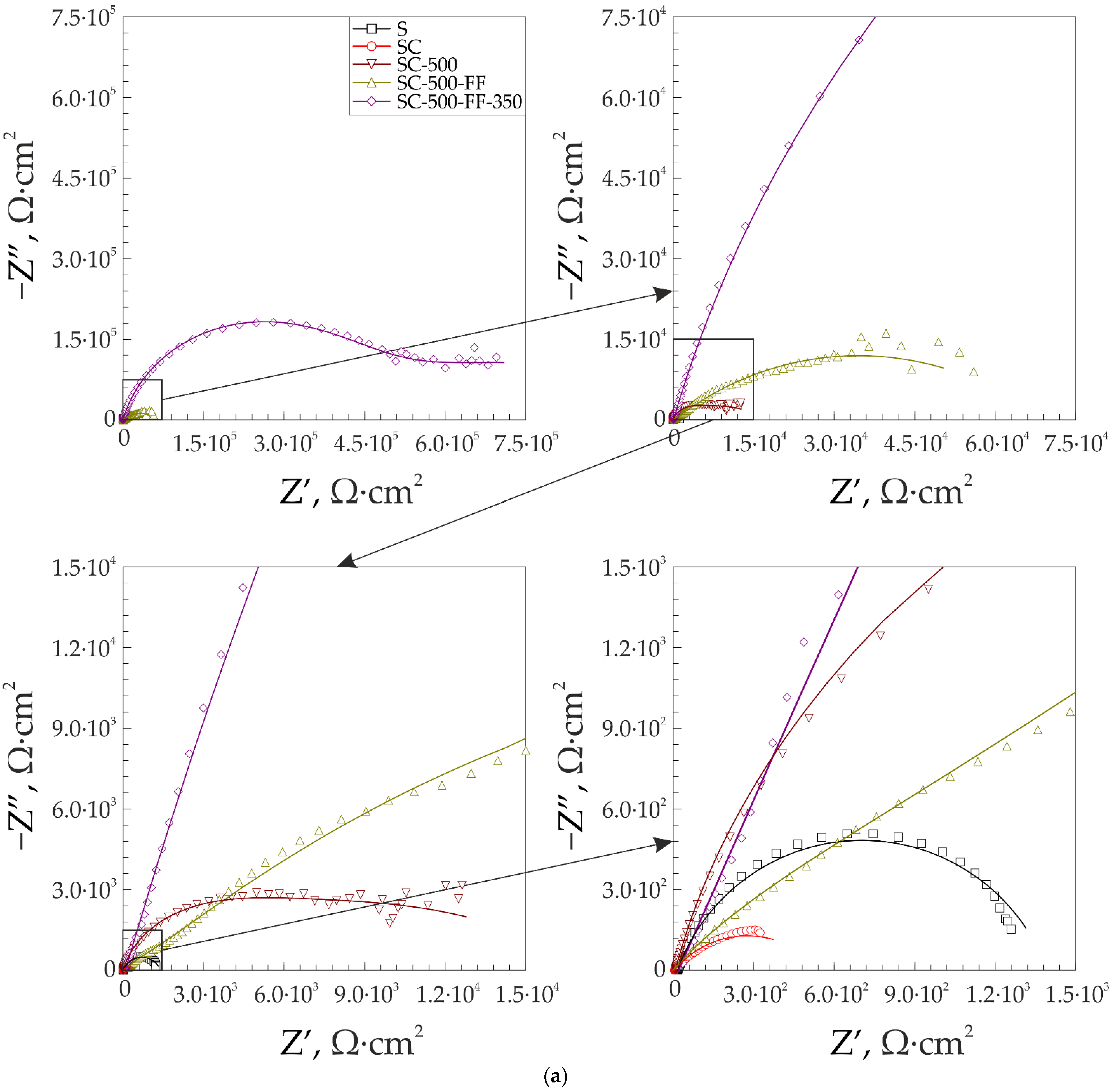 Materials 16 00918 g007a Materials 16 00918 g007a