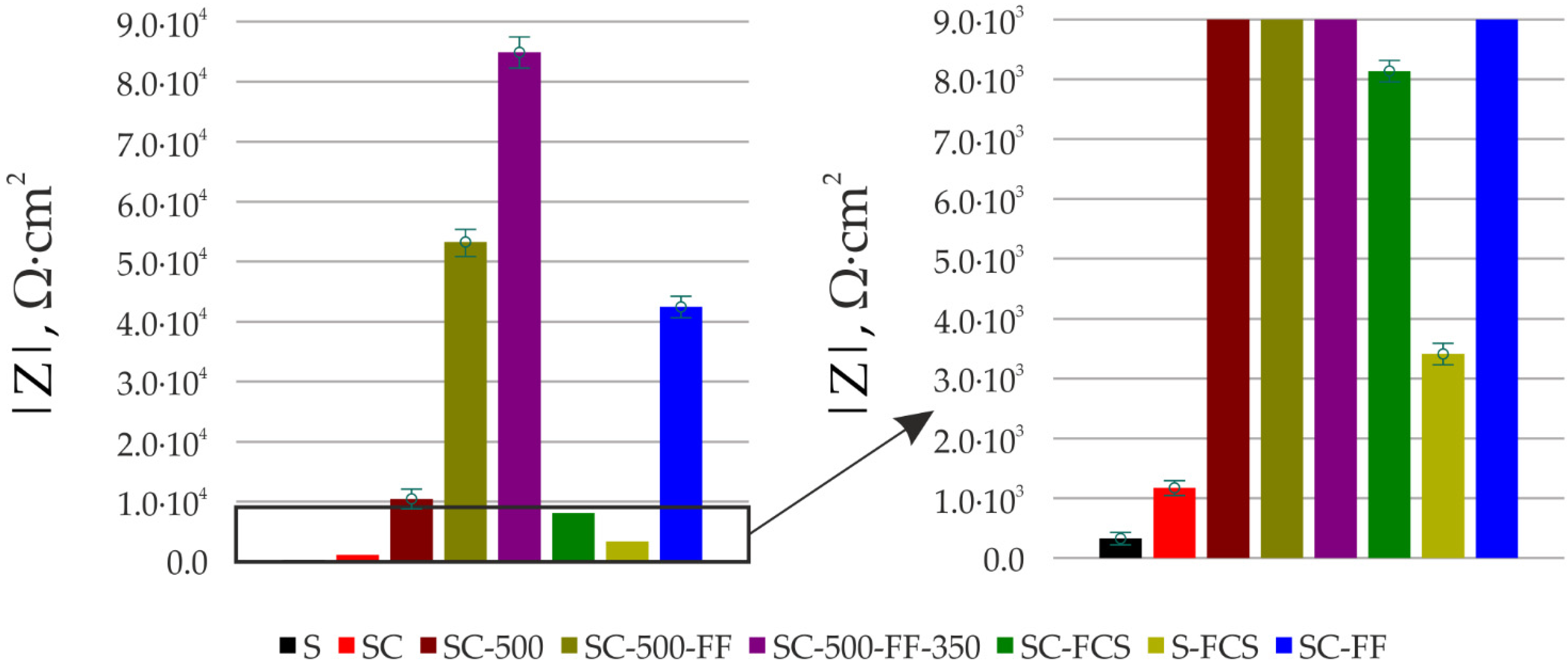 Materials 16 00918 g010 Materials 16 00918 g010