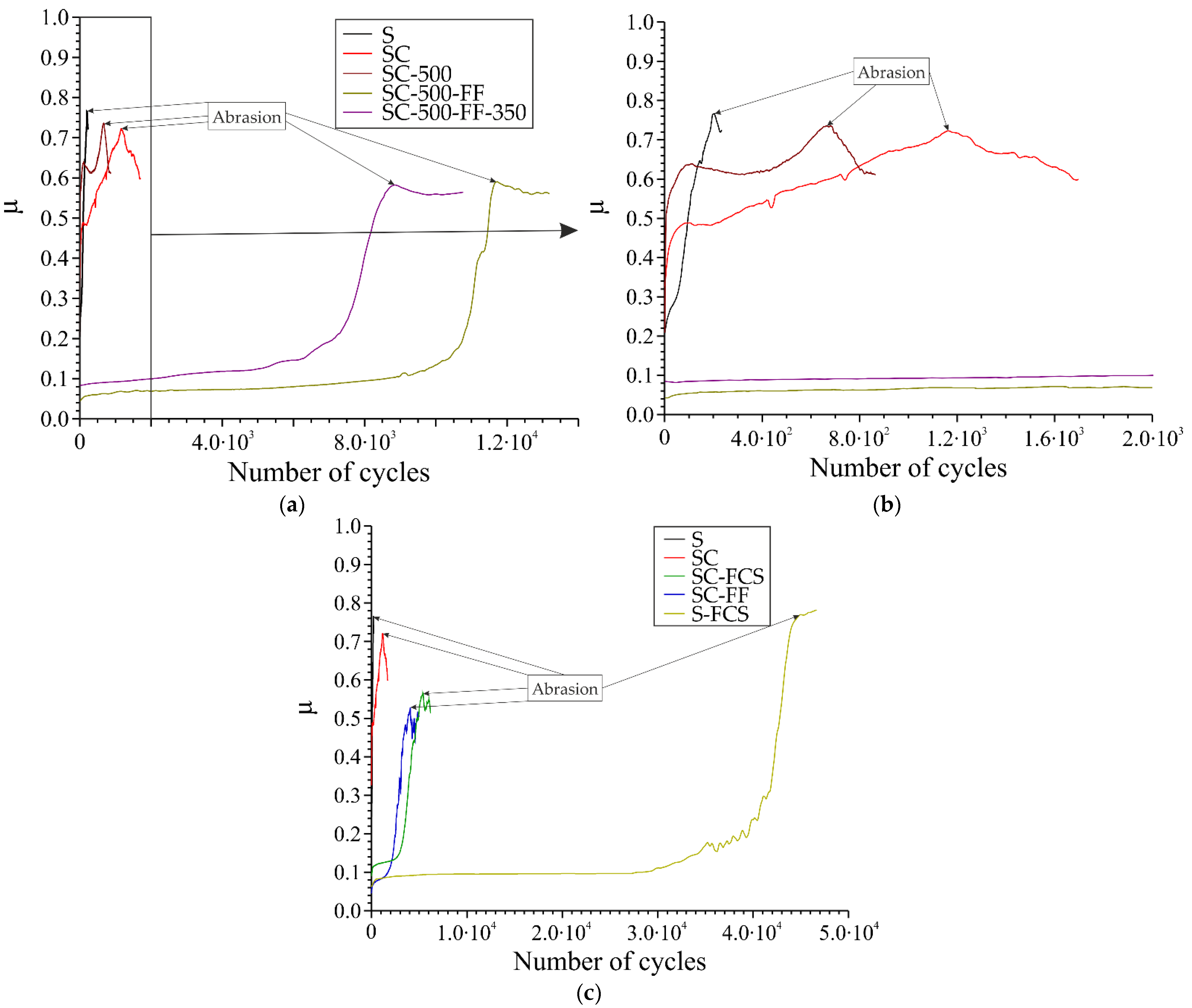 Materials 16 00918 g012 Materials 16 00918 g012