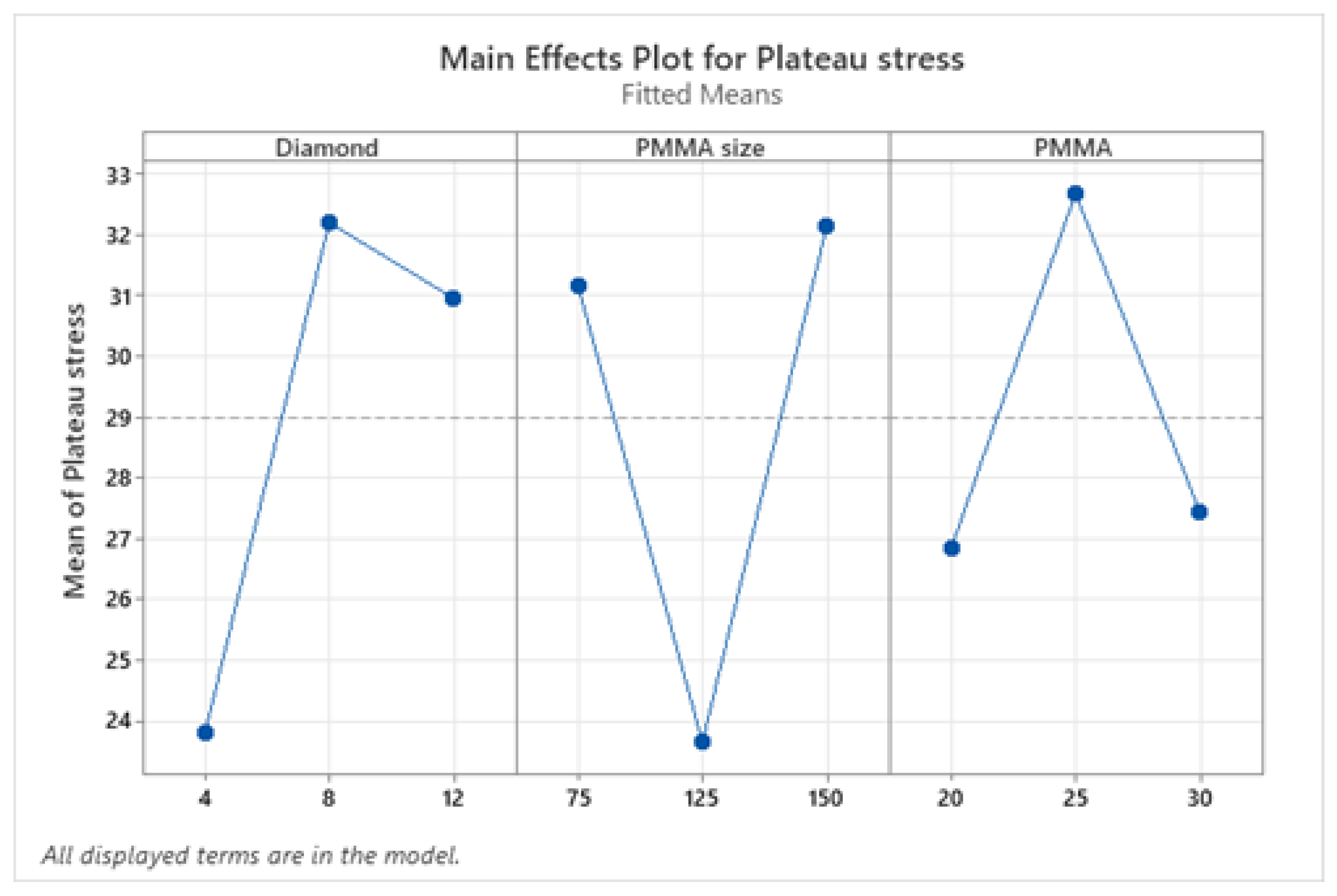 Materials 16 00921 g006
