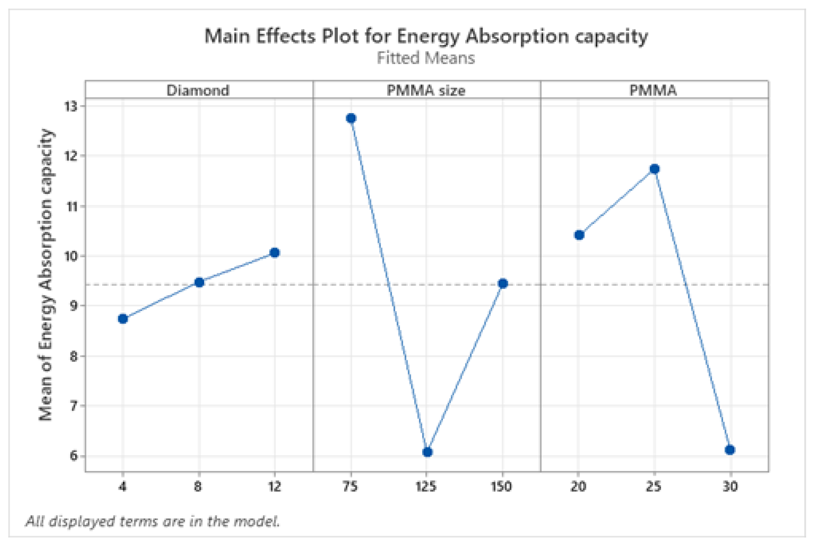 Materials 16 00921 g007