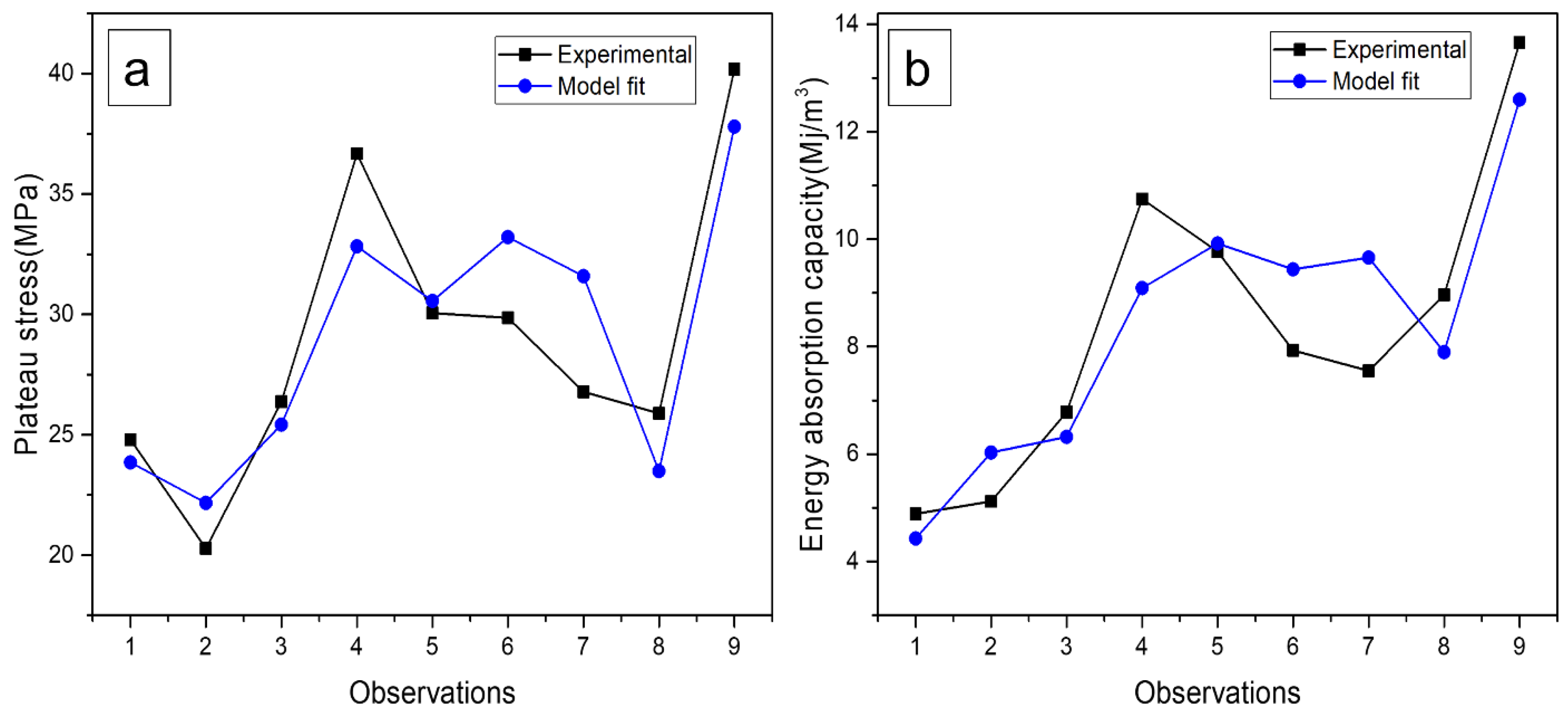Materials 16 00921 g009