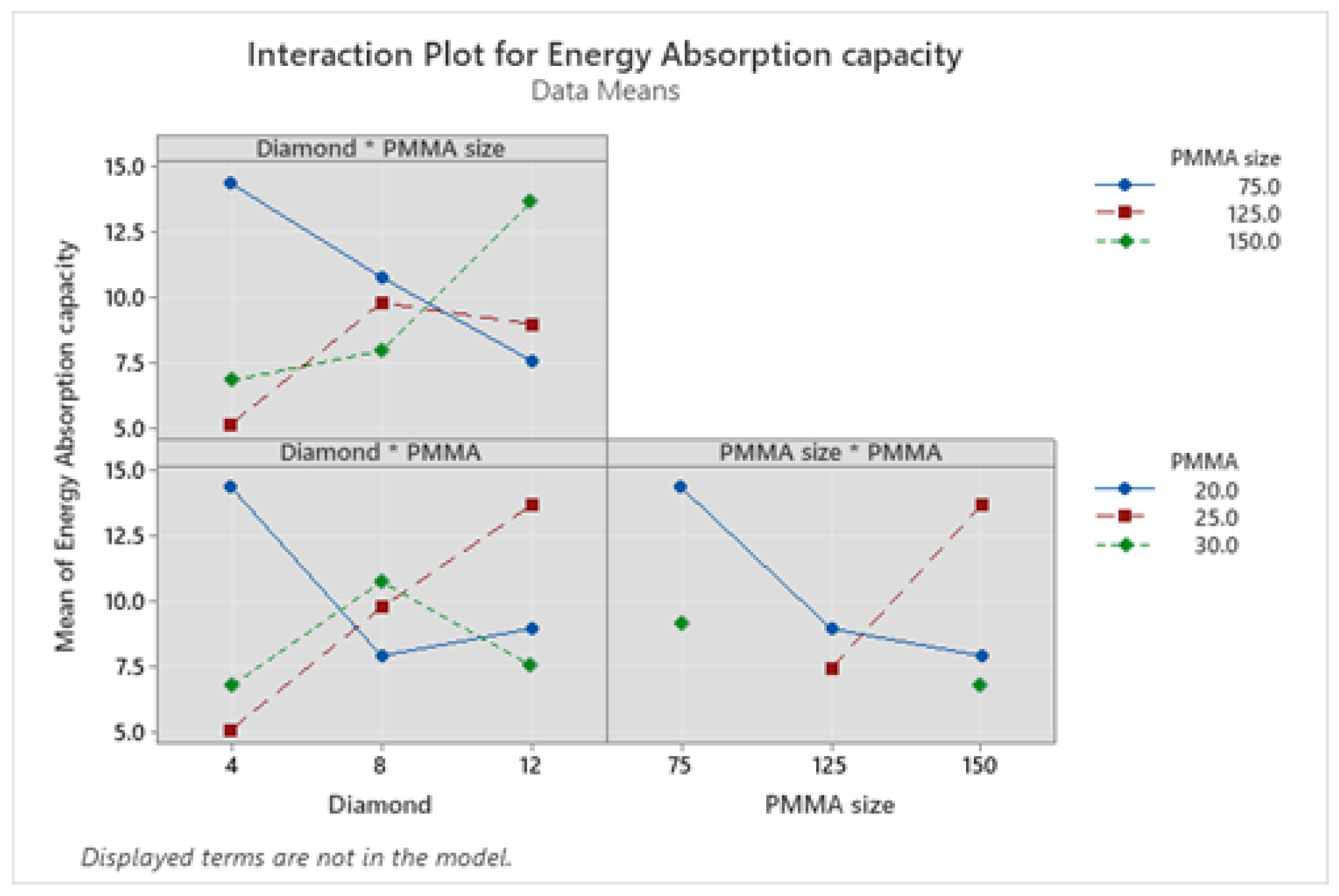 Materials 16 00921 g012