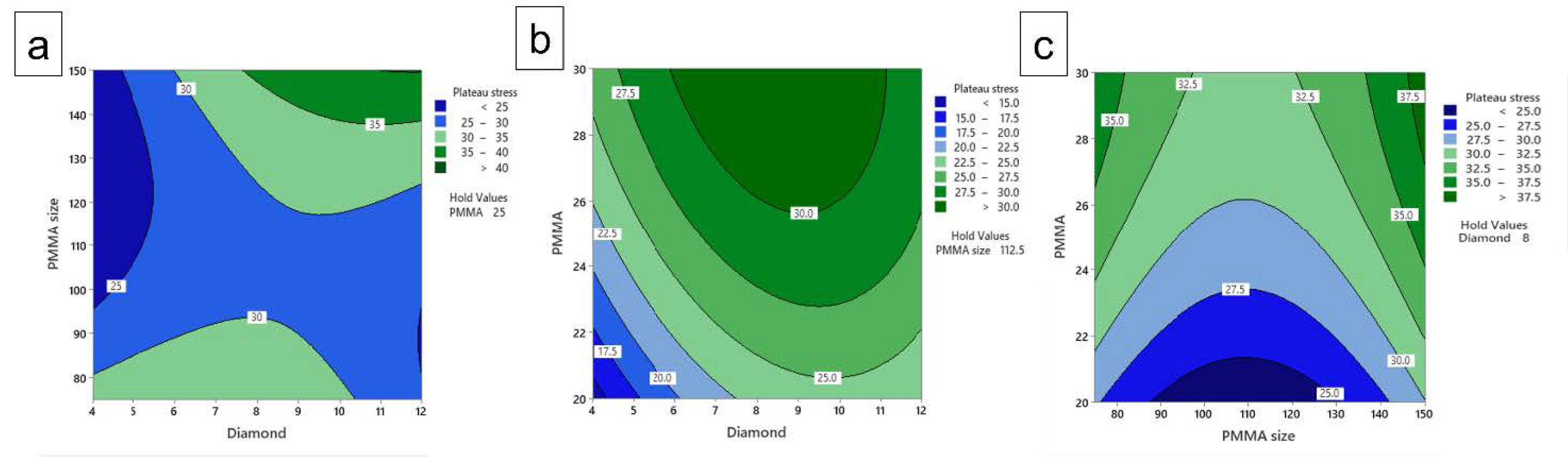 Materials 16 00921 g013